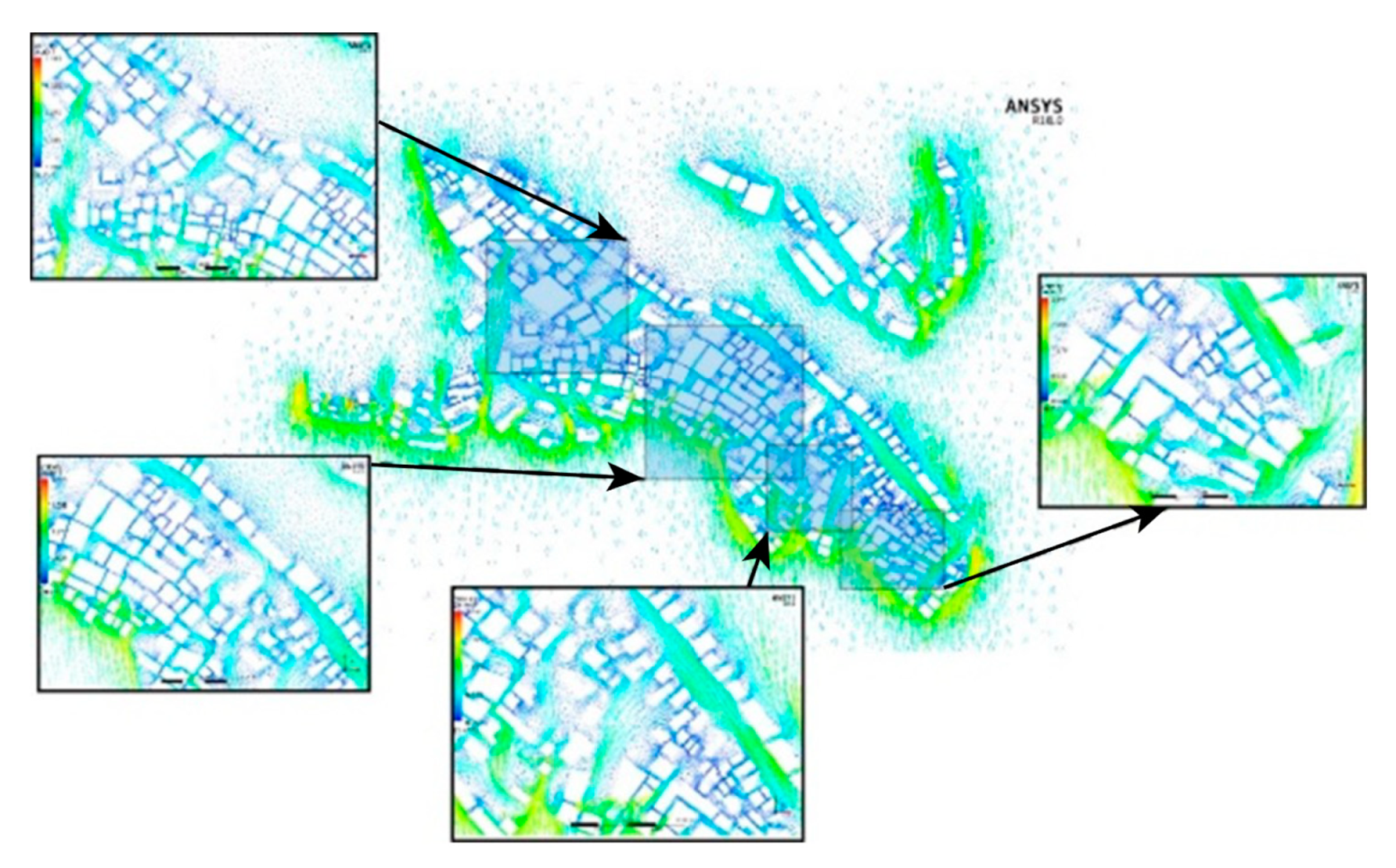 Sustainability 12 08687 g007