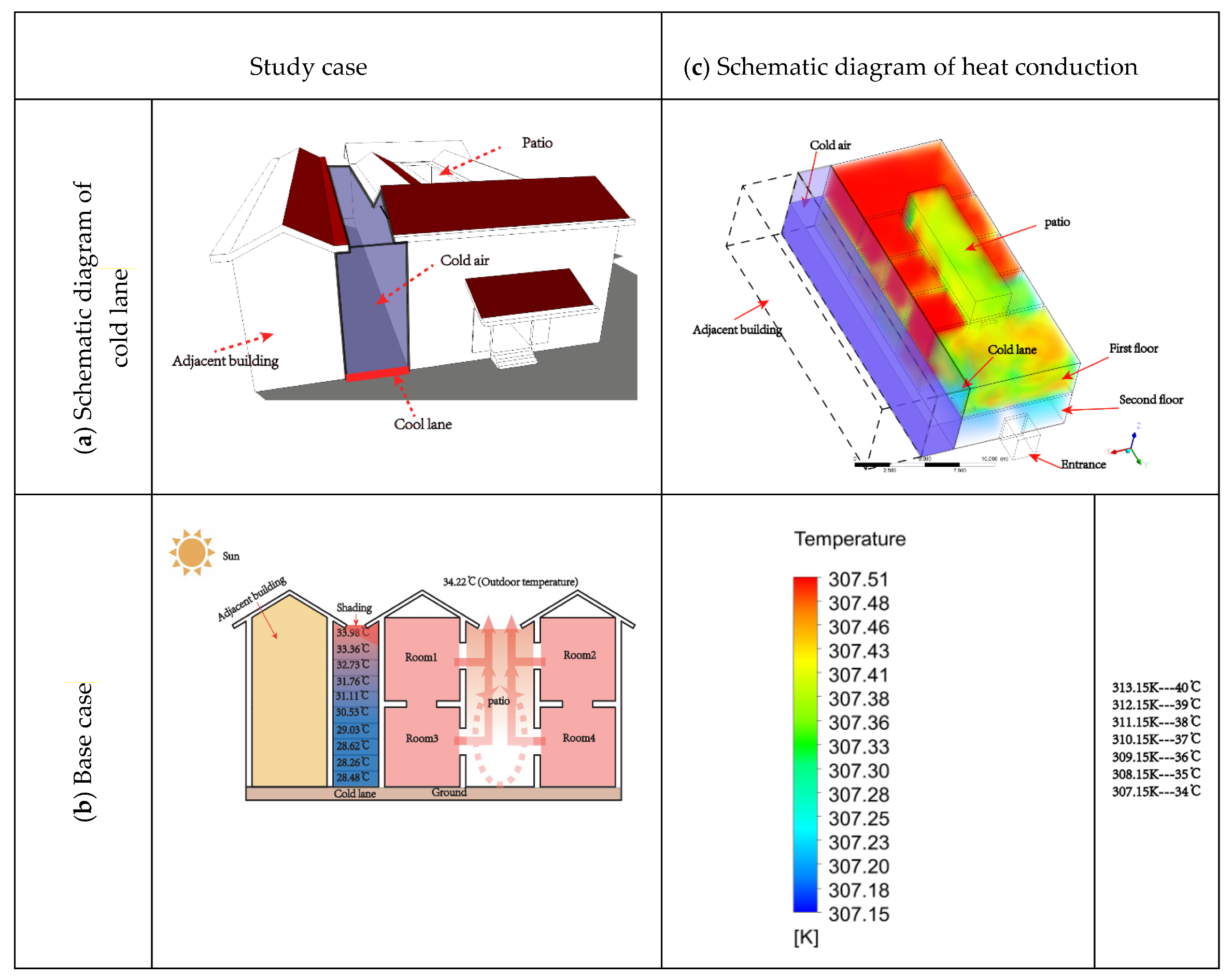 Sustainability 12 08687 g008