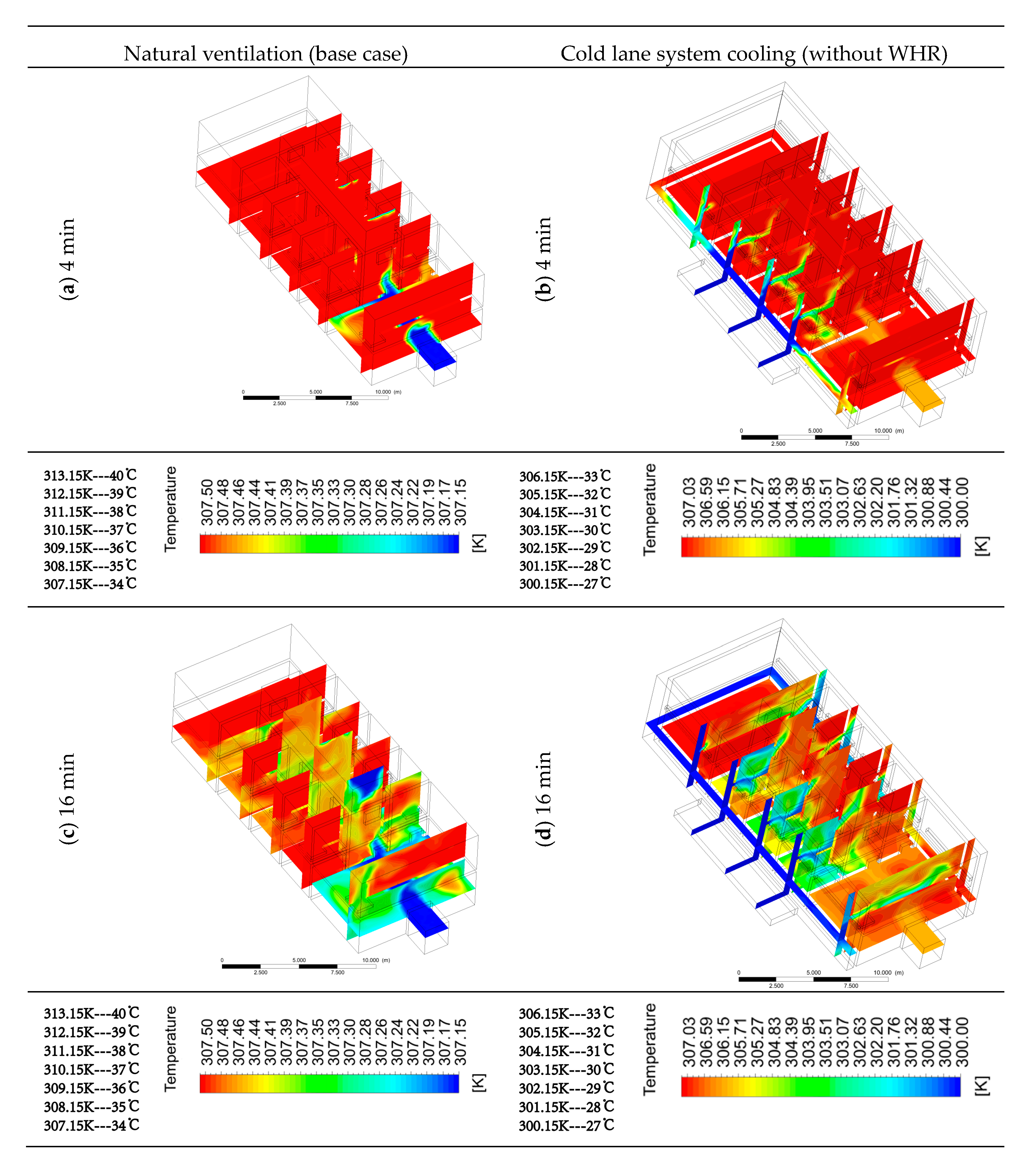 Sustainability 12 08687 g011a