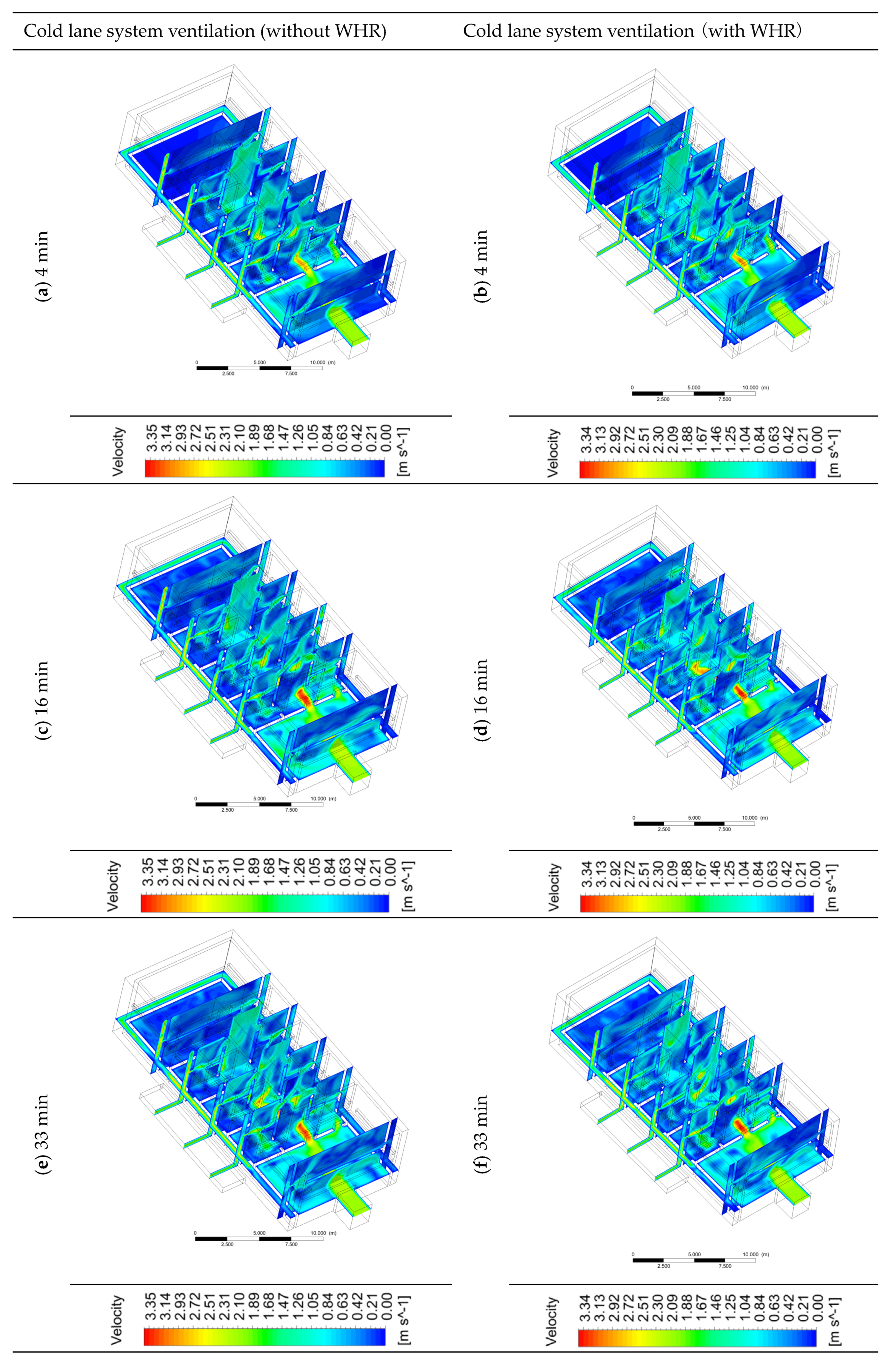 Sustainability 12 08687 g015a