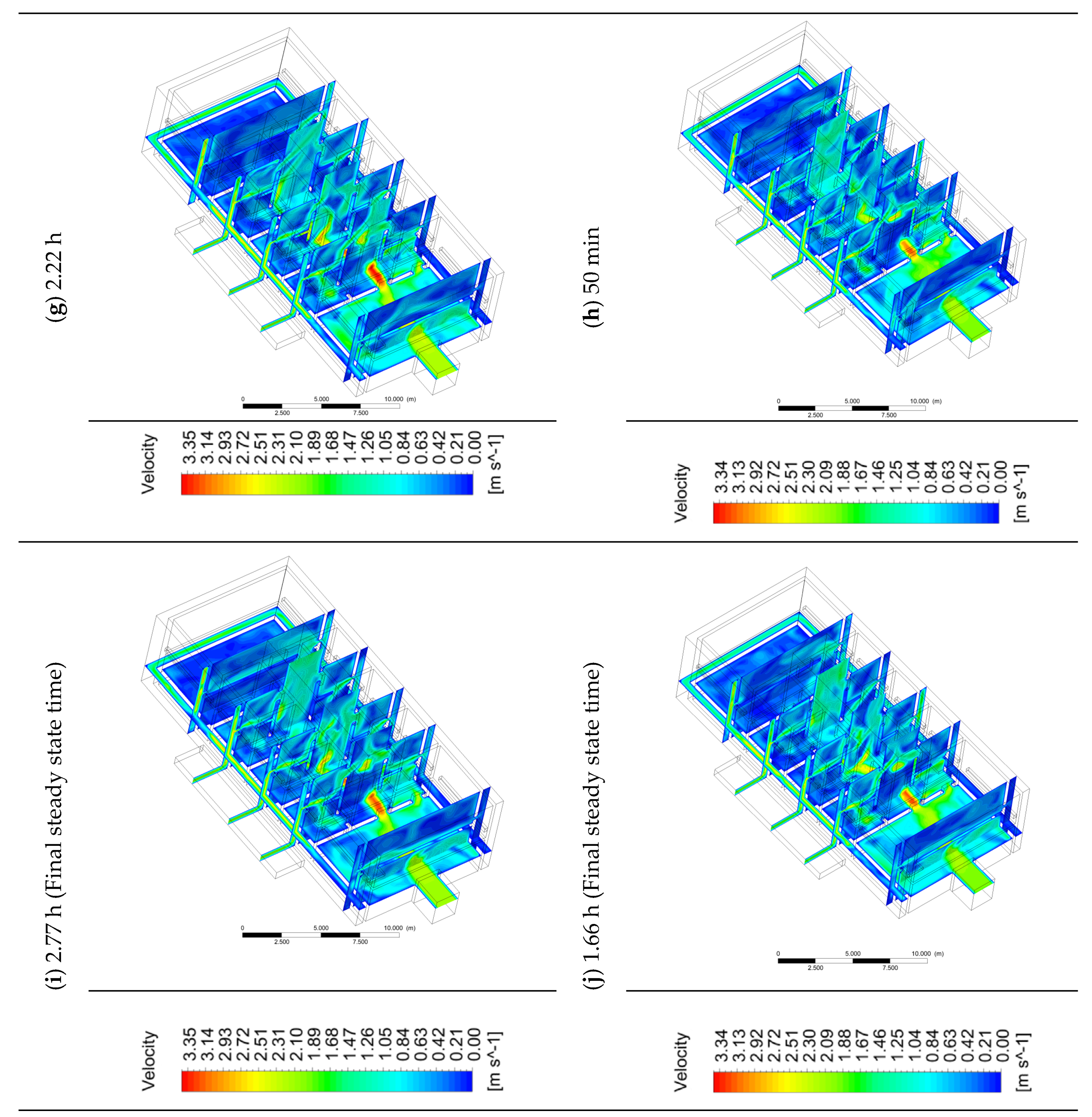 Sustainability 12 08687 g015b