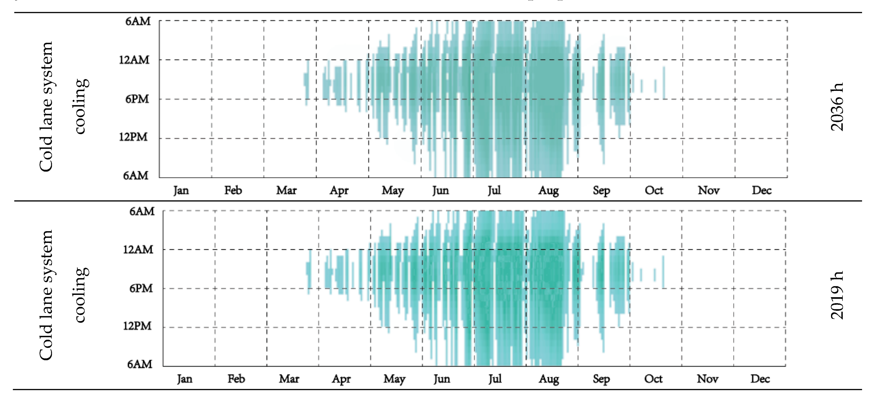 Sustainability 12 08687 g016