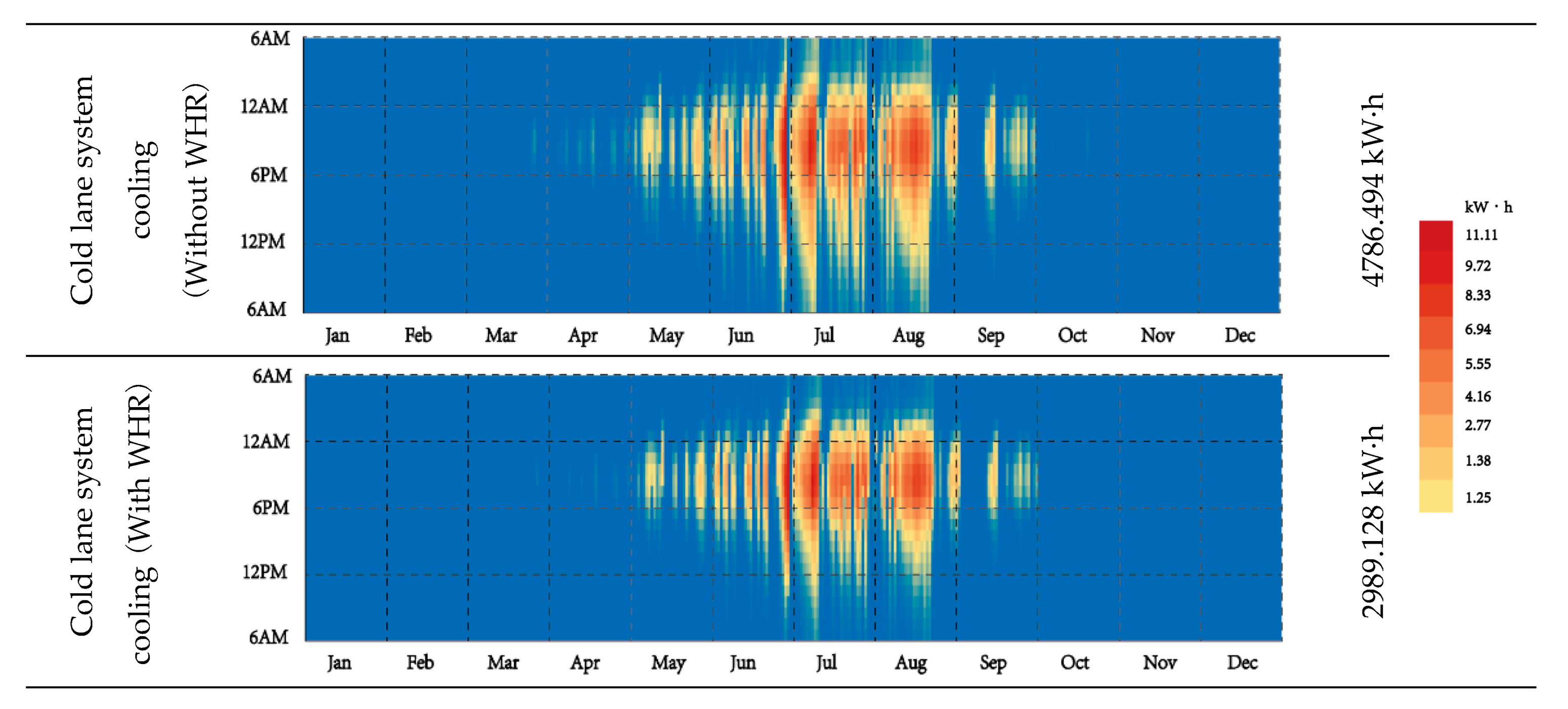 Sustainability 12 08687 g017