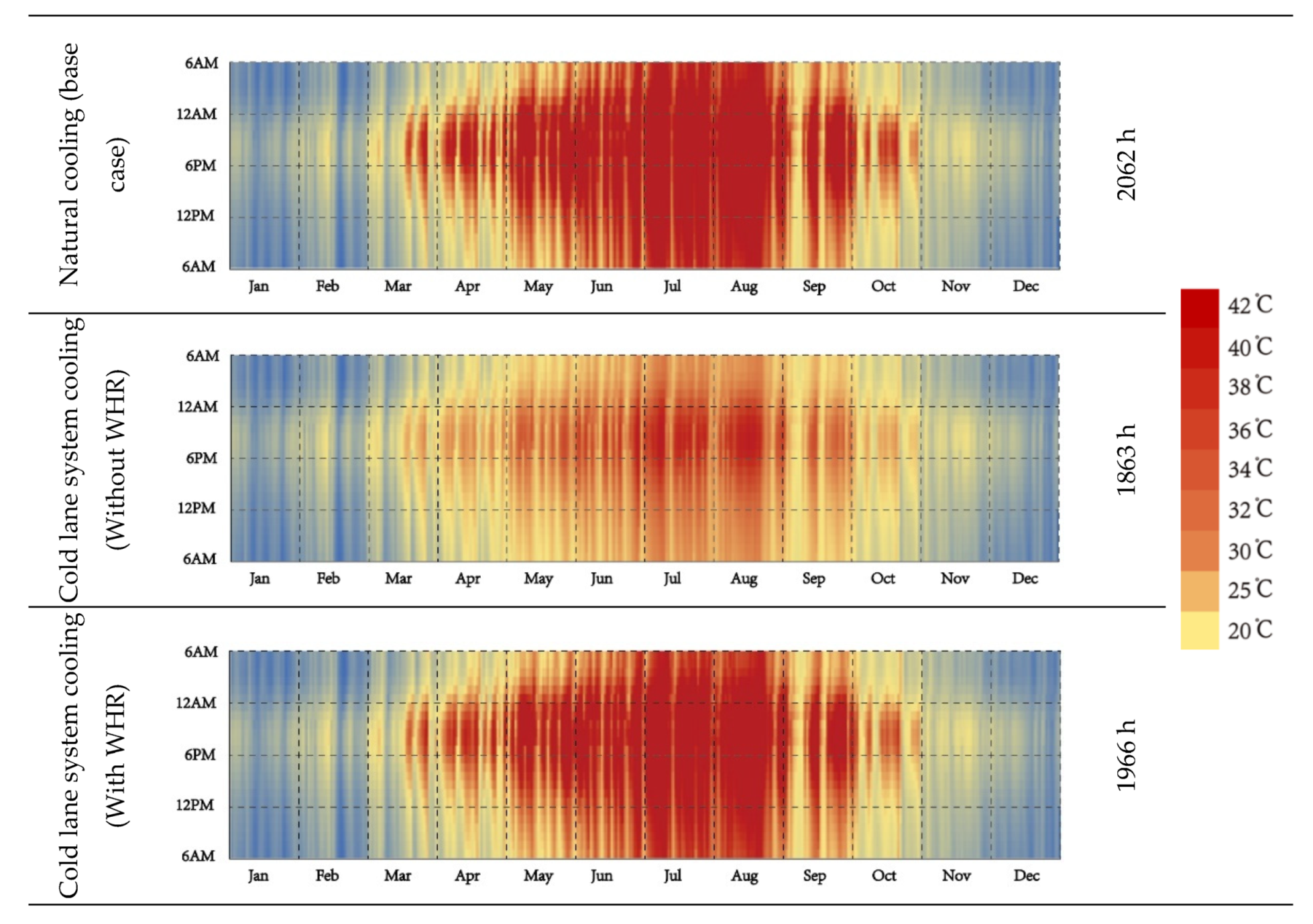 Sustainability 12 08687 g018
