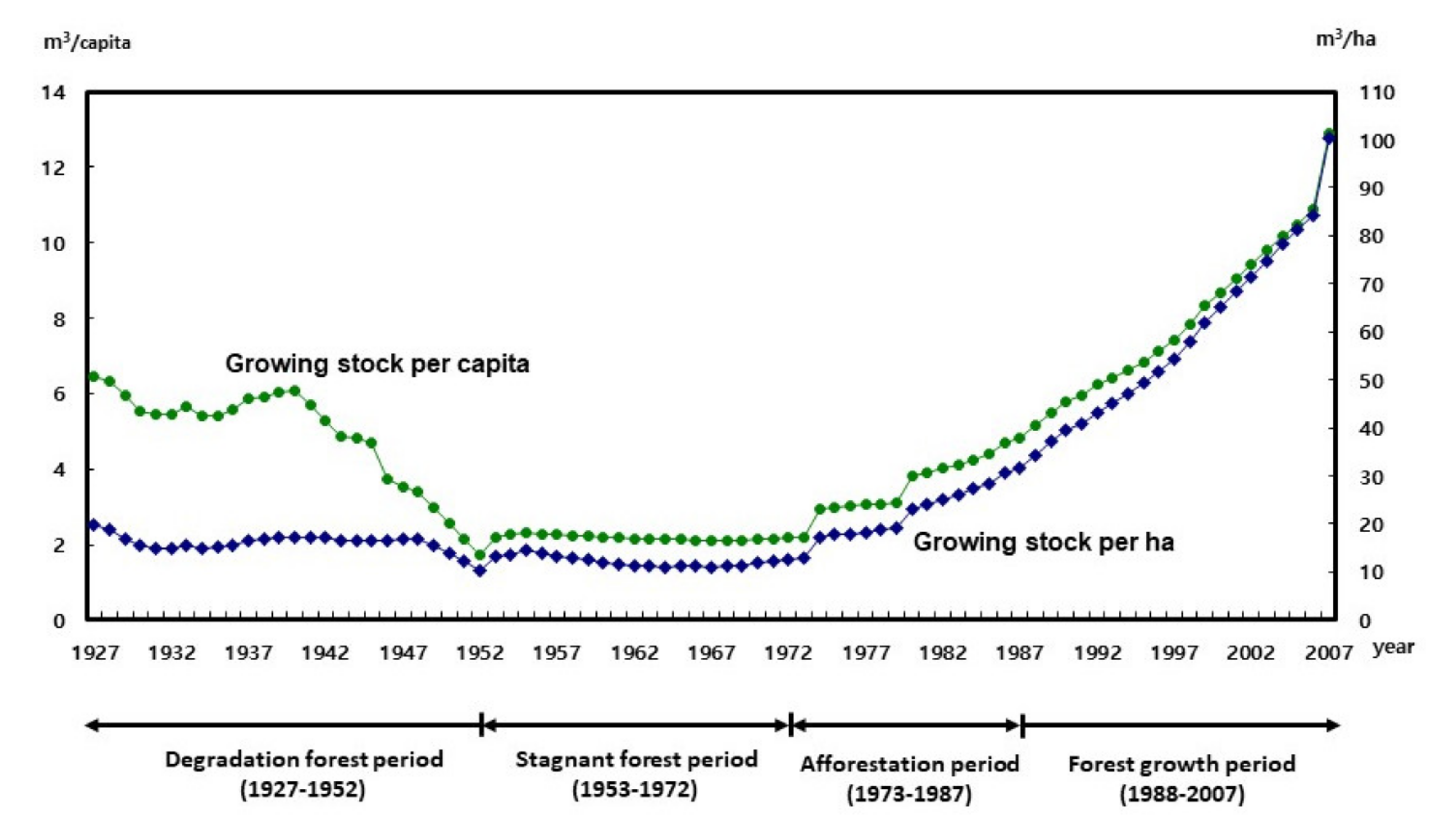 Sustainability 12 08712 g001 Sustainability 12 08712 g001