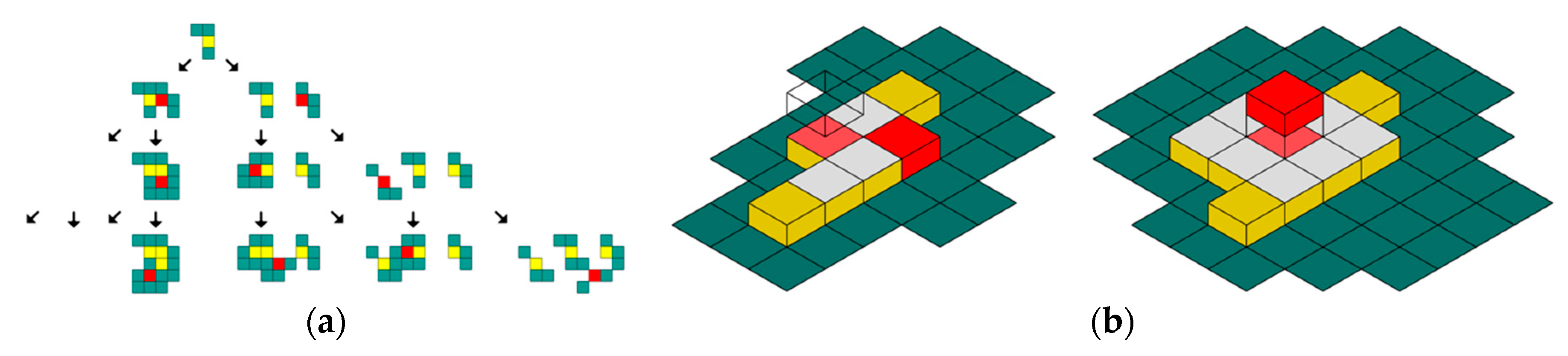 Sustainability 12 08735 g004 Sustainability 12 08735 g004