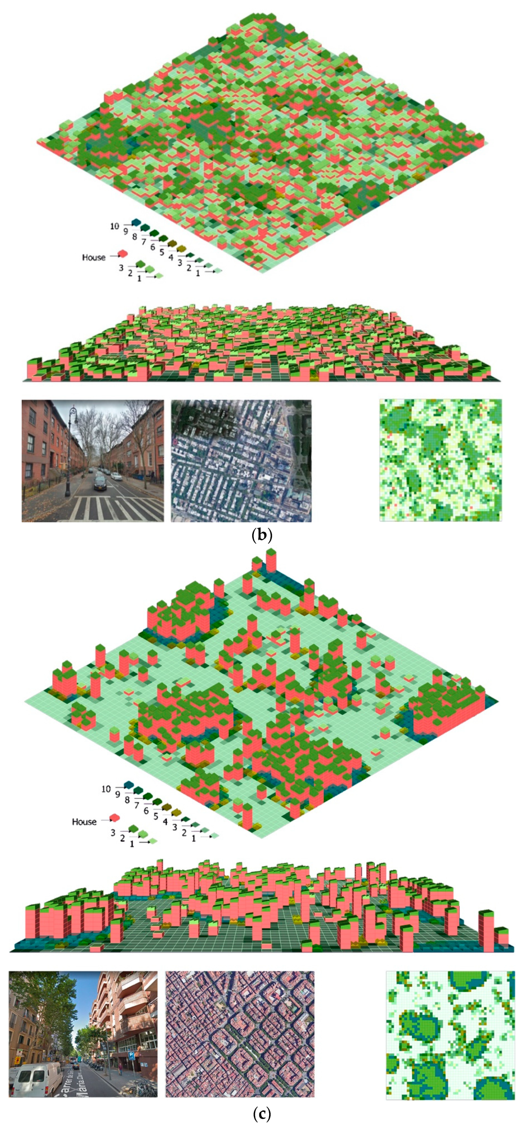Sustainability 12 08735 g008b Sustainability 12 08735 g008b