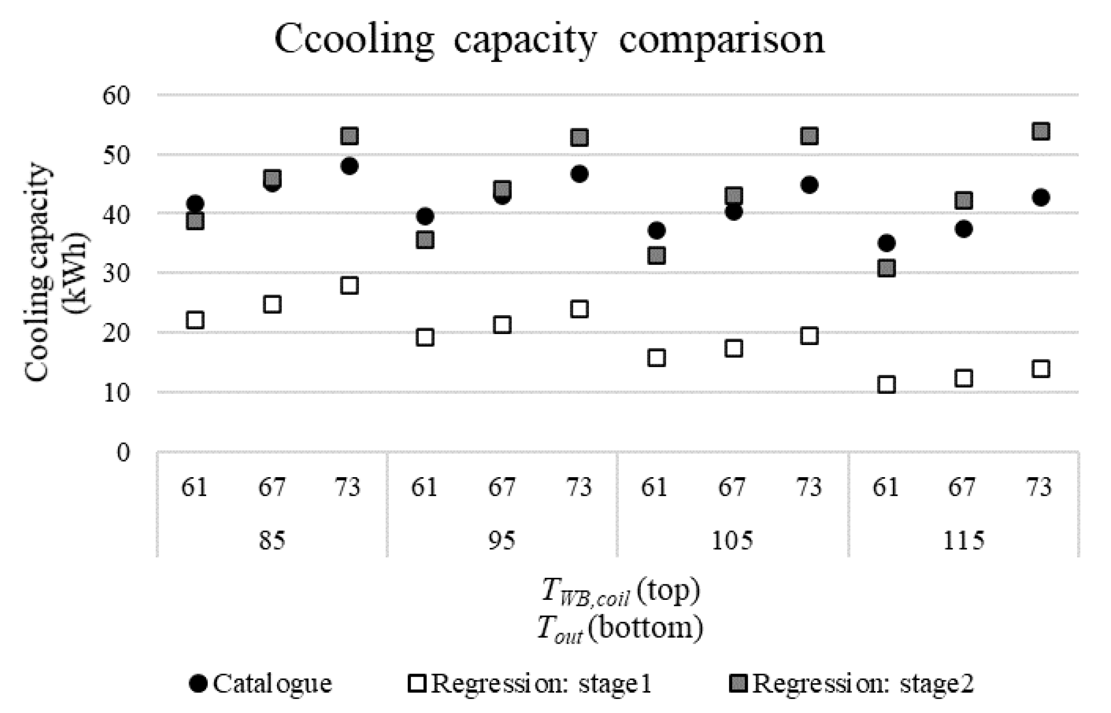Sustainability 12 08738 g004 Sustainability 12 08738 g004
