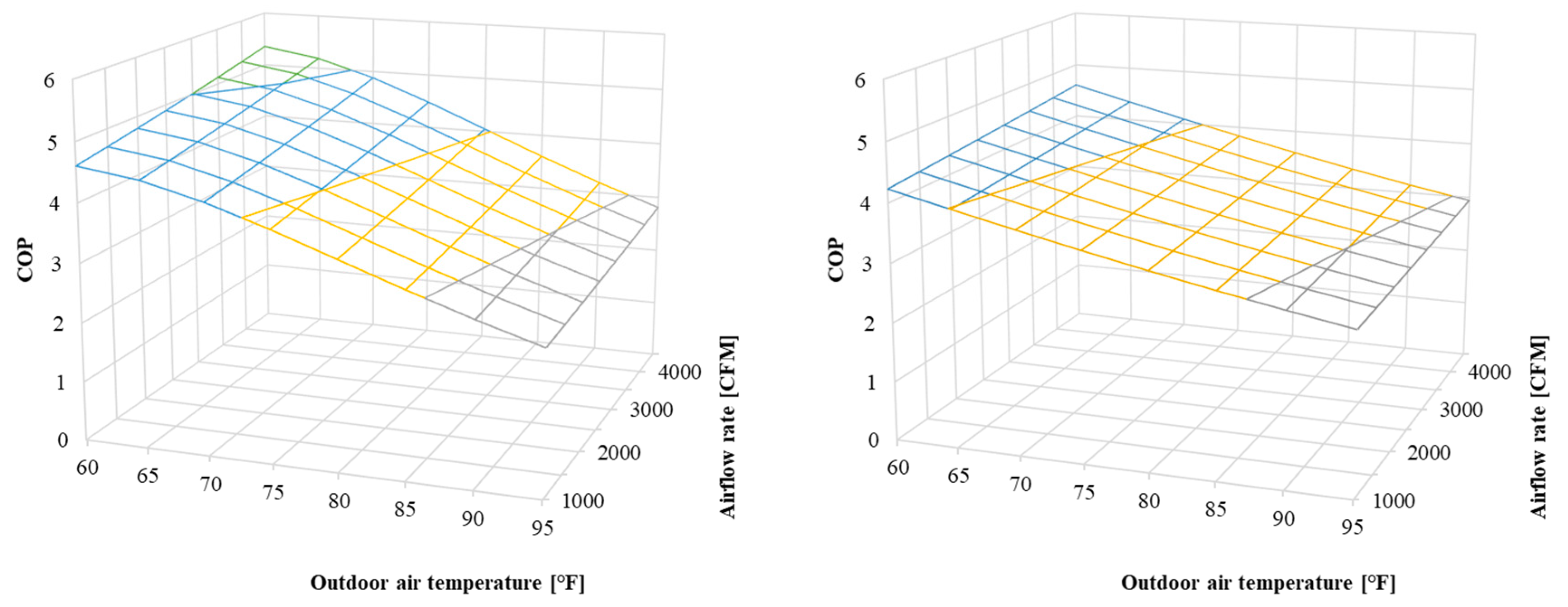 Sustainability 12 08738 g005 Sustainability 12 08738 g005