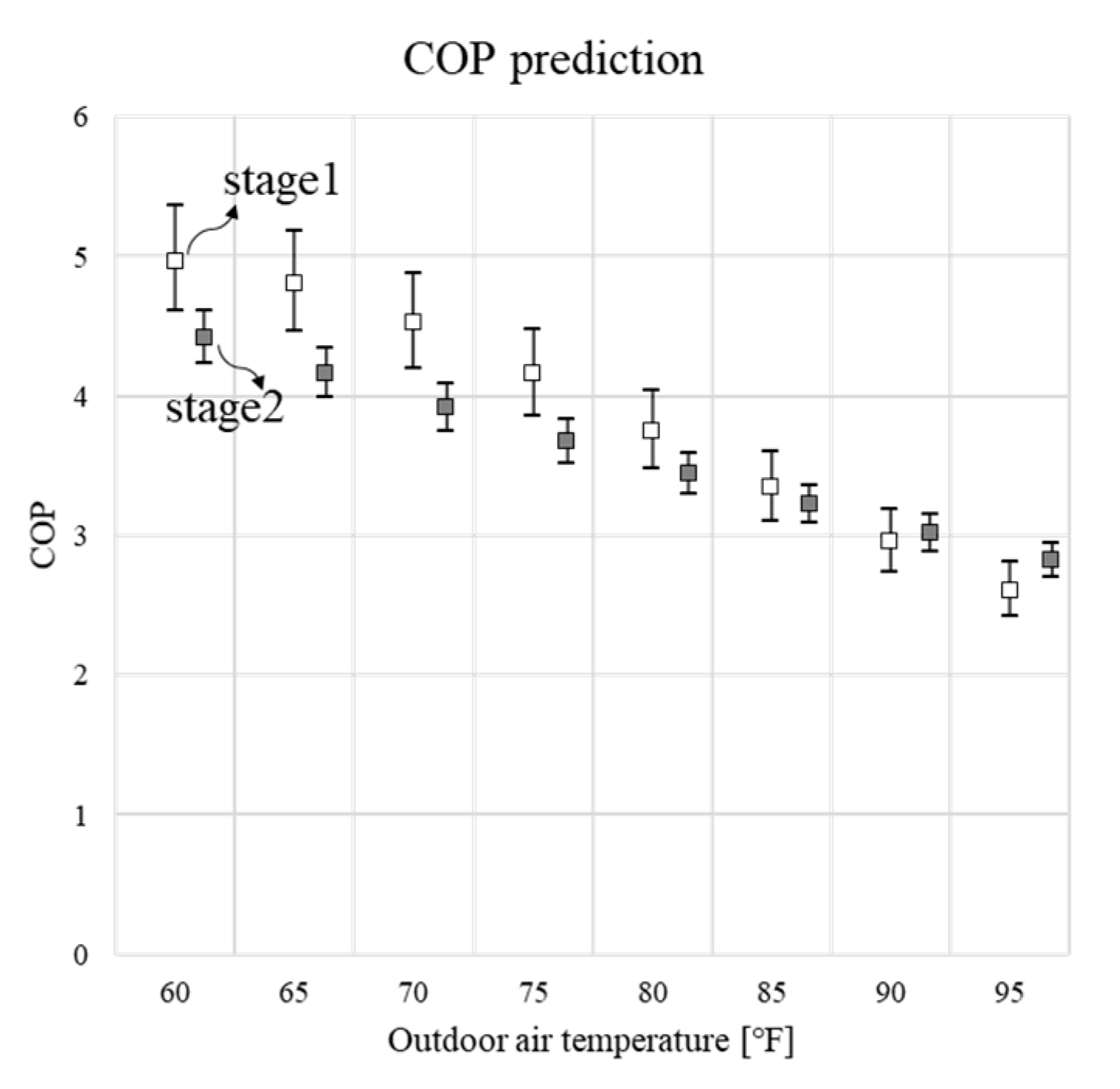 Sustainability 12 08738 g006 Sustainability 12 08738 g006