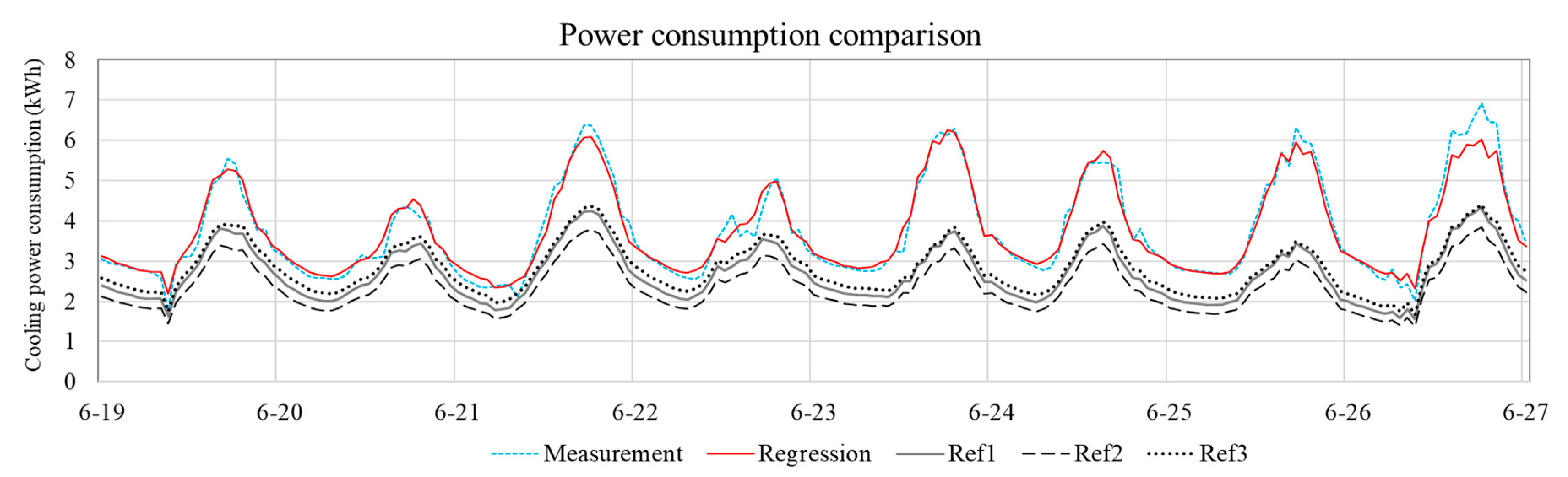 Sustainability 12 08738 g009 Sustainability 12 08738 g009
