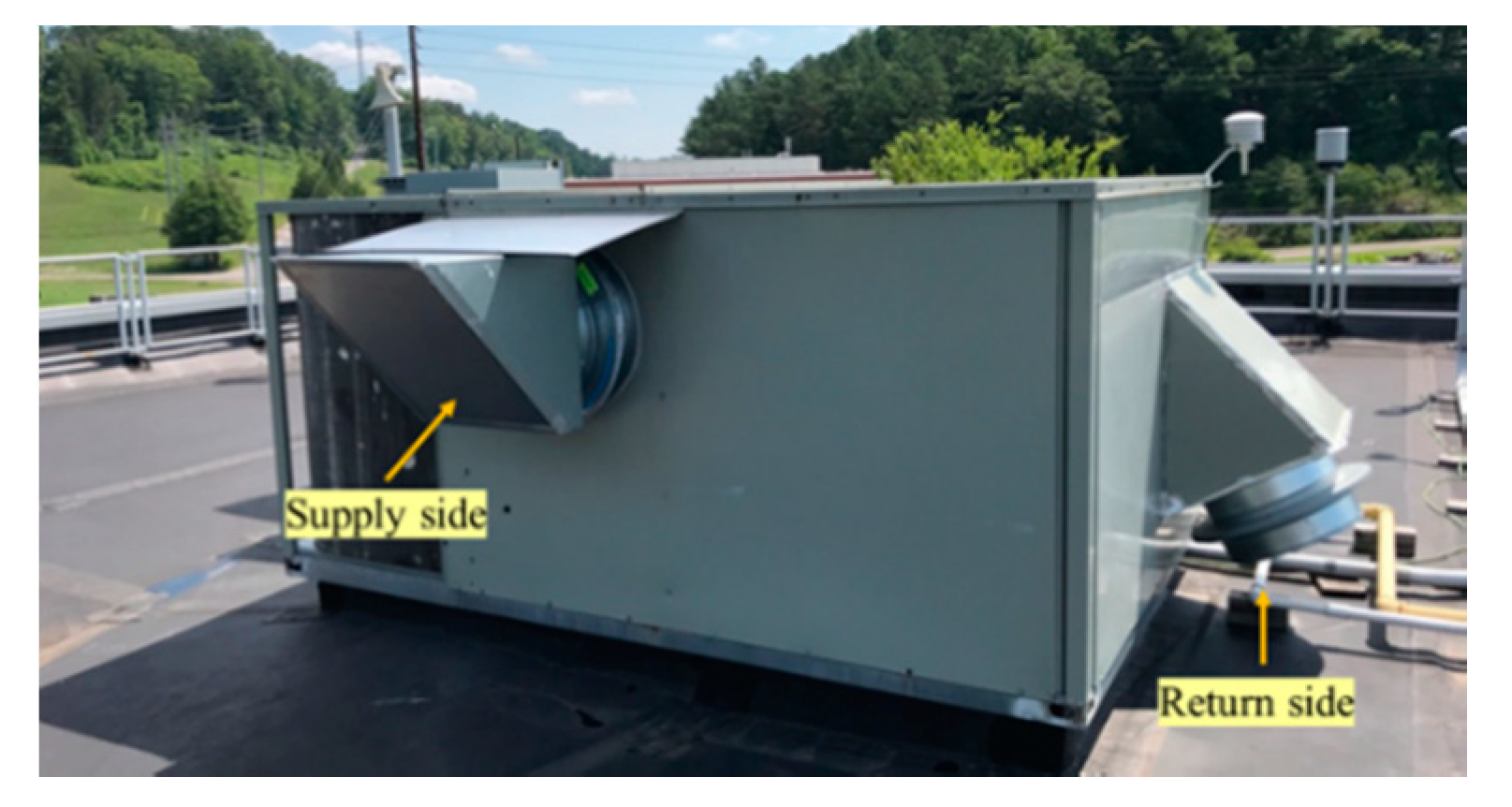 Sustainability 12 08738 g013 Sustainability 12 08738 g013