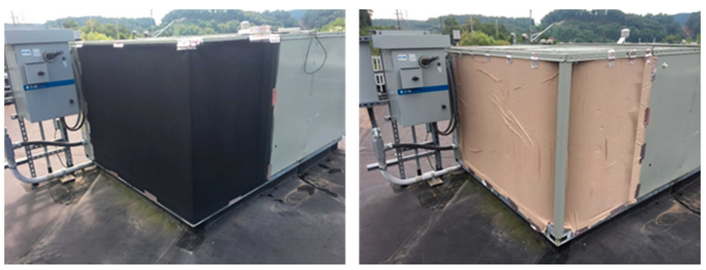 Sustainability 12 08738 g014 Sustainability 12 08738 g014