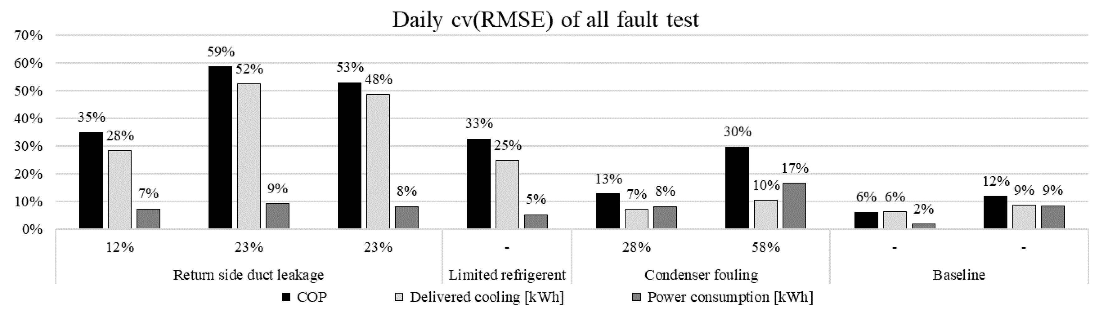 Sustainability 12 08738 g016 Sustainability 12 08738 g016