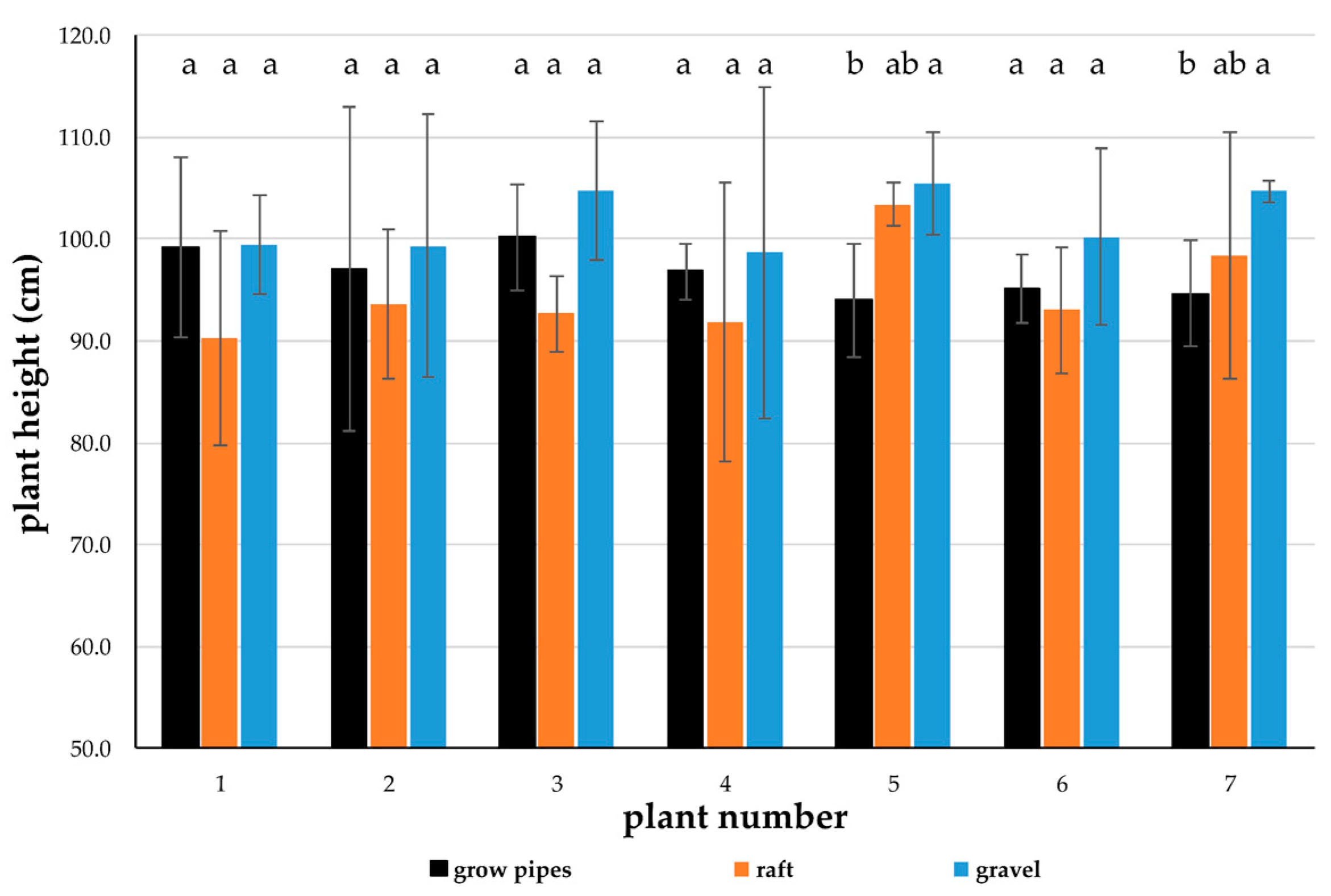 Sustainability 12 08745 g002 Sustainability 12 08745 g002