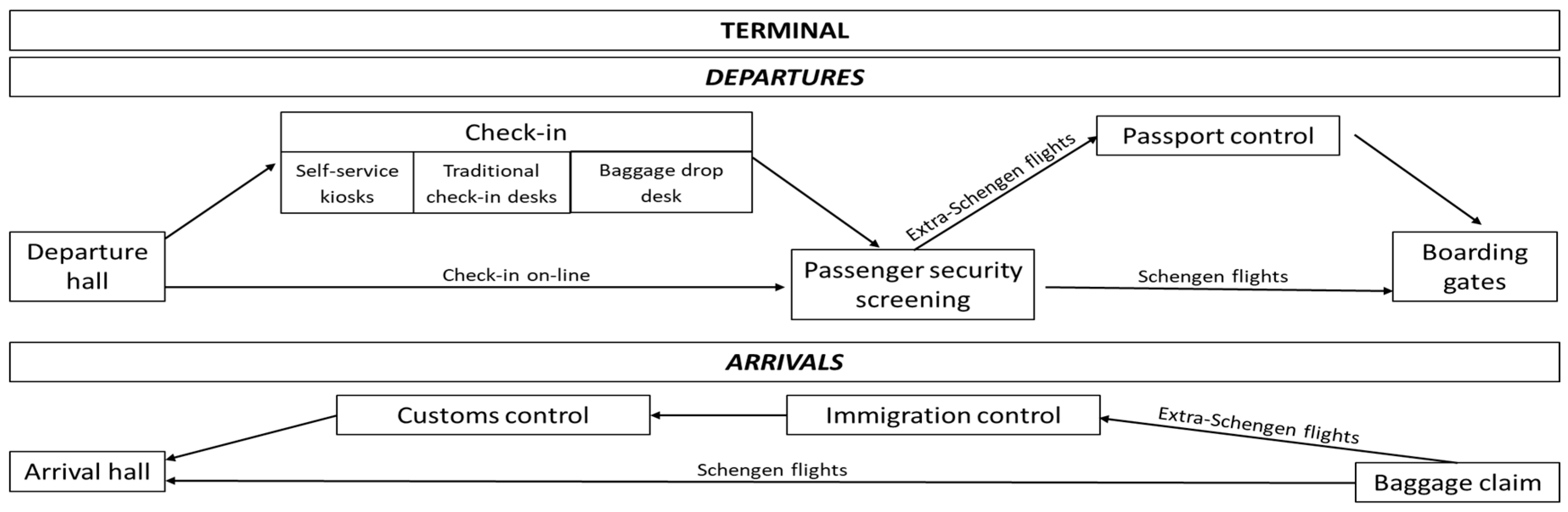 Sustainability 12 08784 g001 Sustainability 12 08784 g001