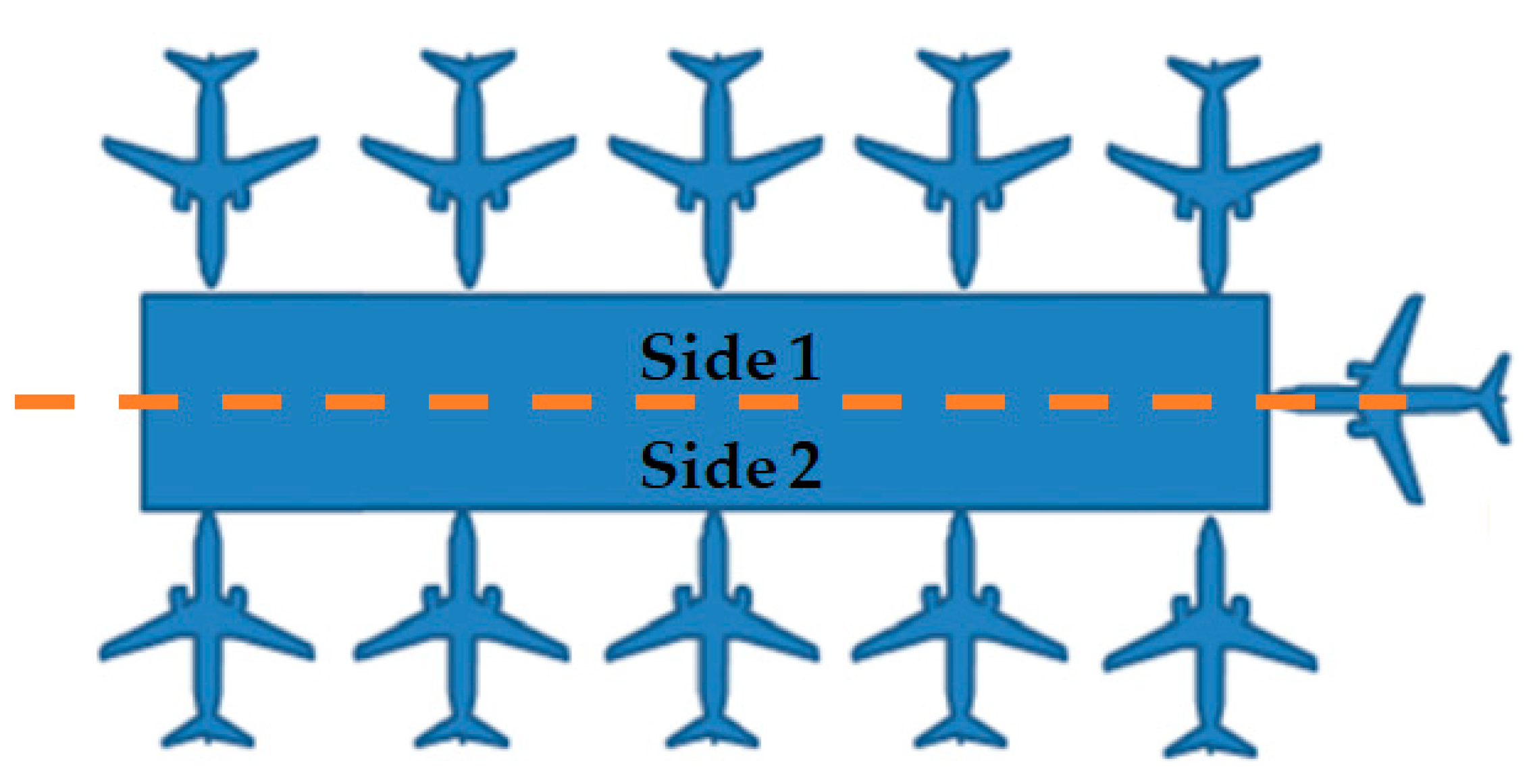 Sustainability 12 08784 g002 Sustainability 12 08784 g002