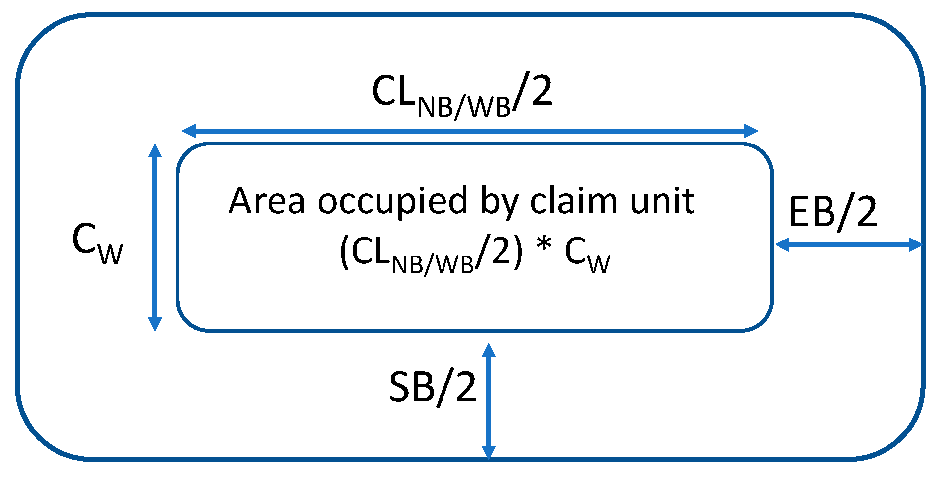 Sustainability 12 08784 g003 Sustainability 12 08784 g003
