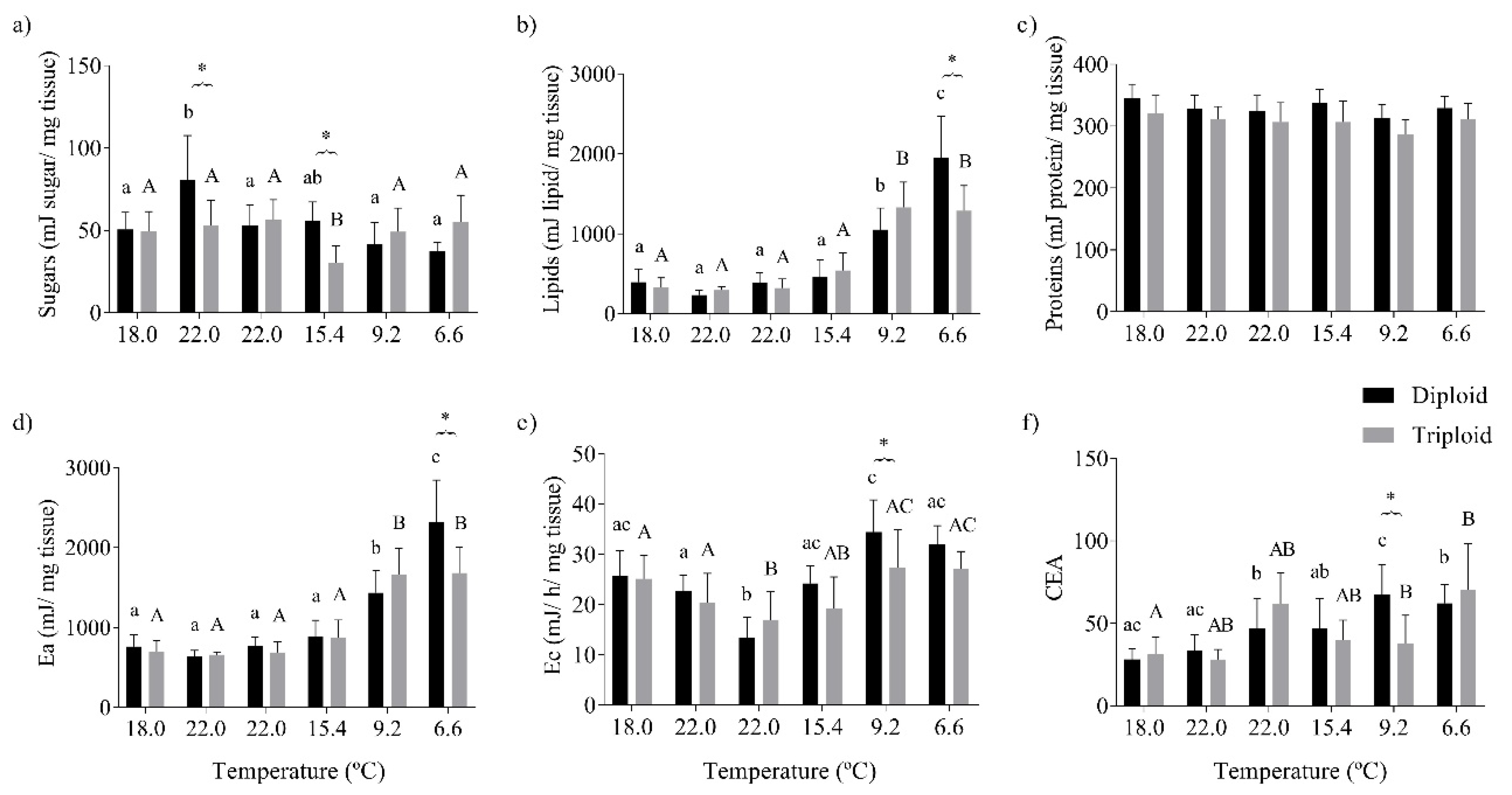 Sustainability 12 08785 g006 Sustainability 12 08785 g006
