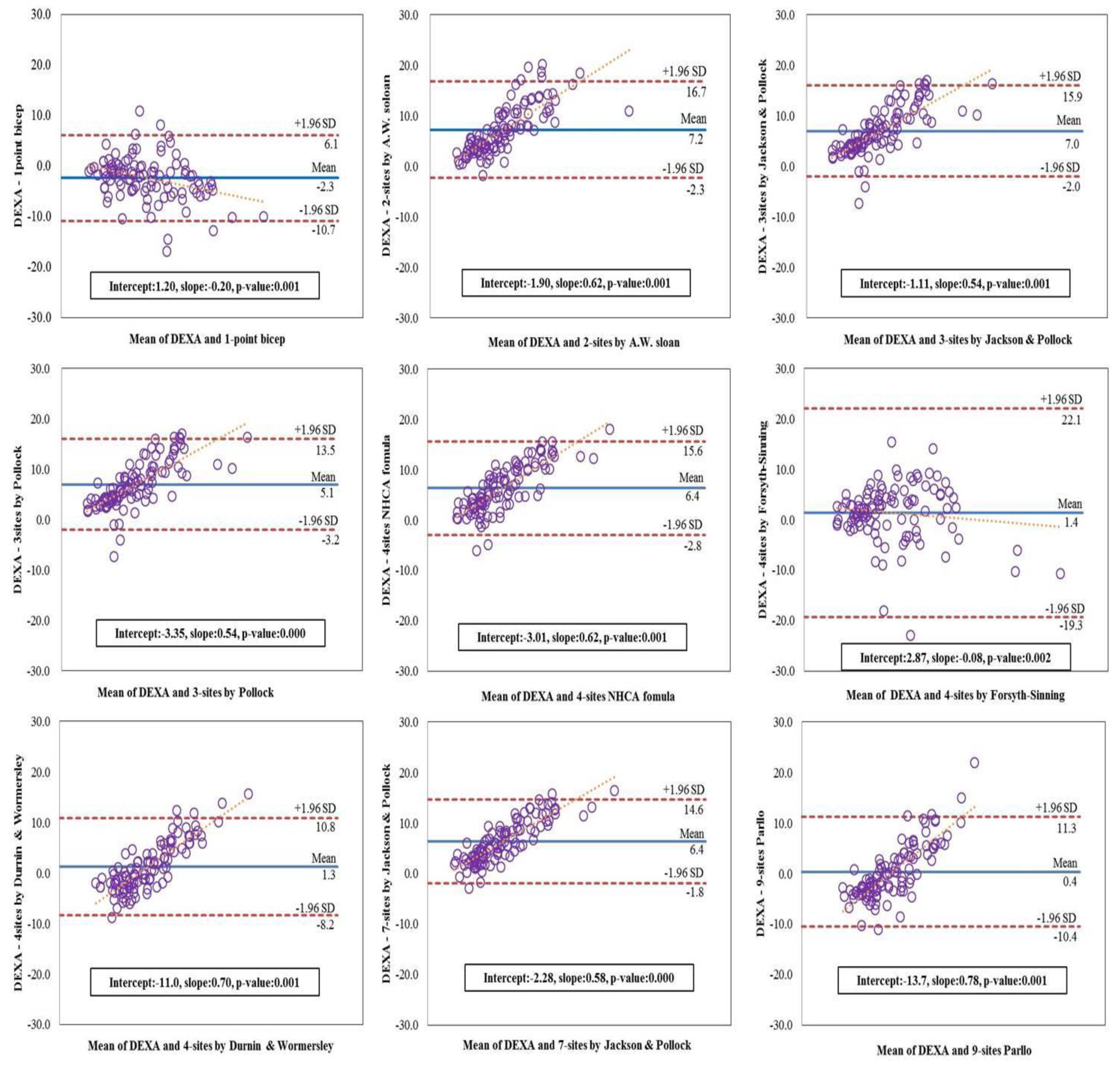 https://www.mdpi.com/sustainability/sustainability-12-08786/article_deploy/html/images/sustainability-12-08786-g003.png