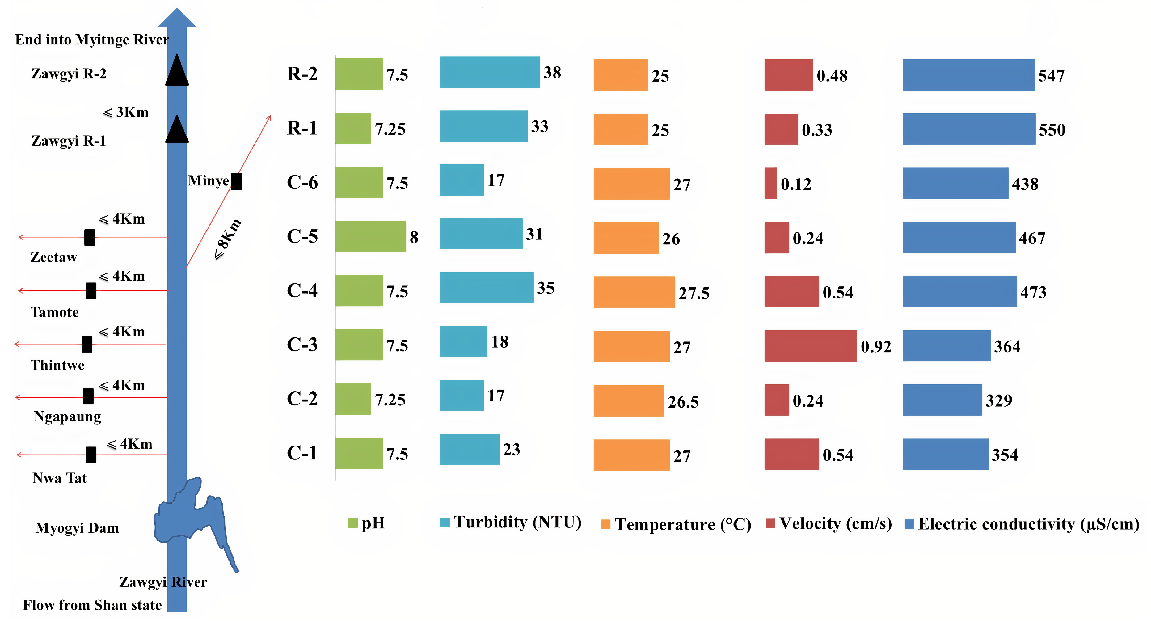 Sustainability 12 08788 g002 Sustainability 12 08788 g002
