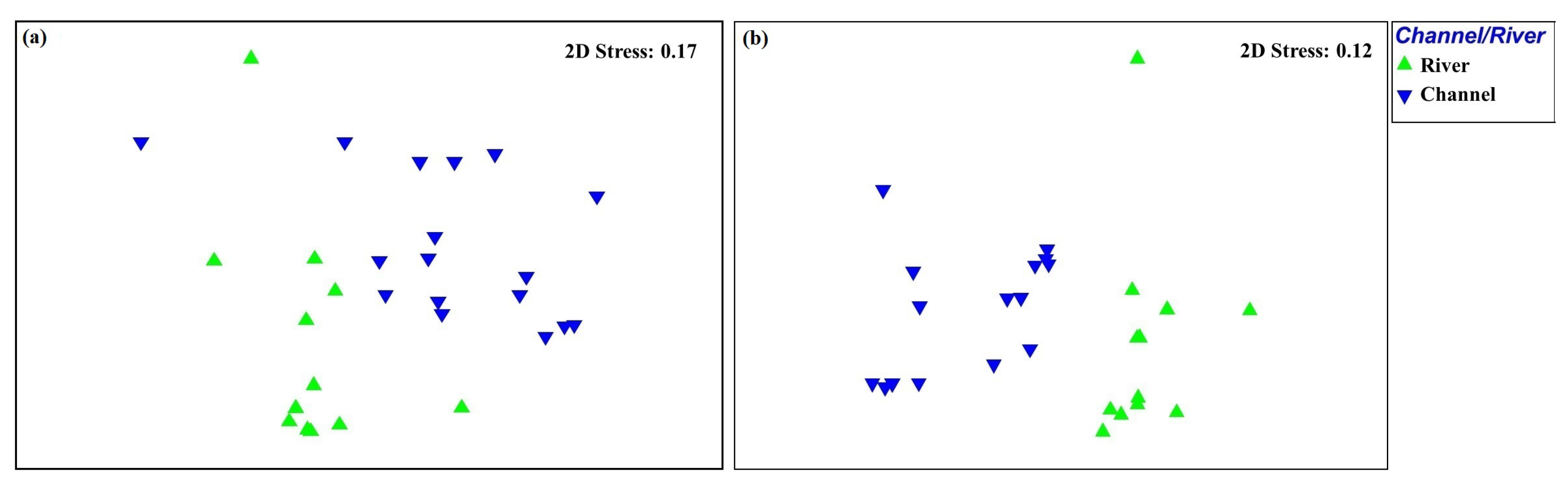 Sustainability 12 08788 g003 Sustainability 12 08788 g003