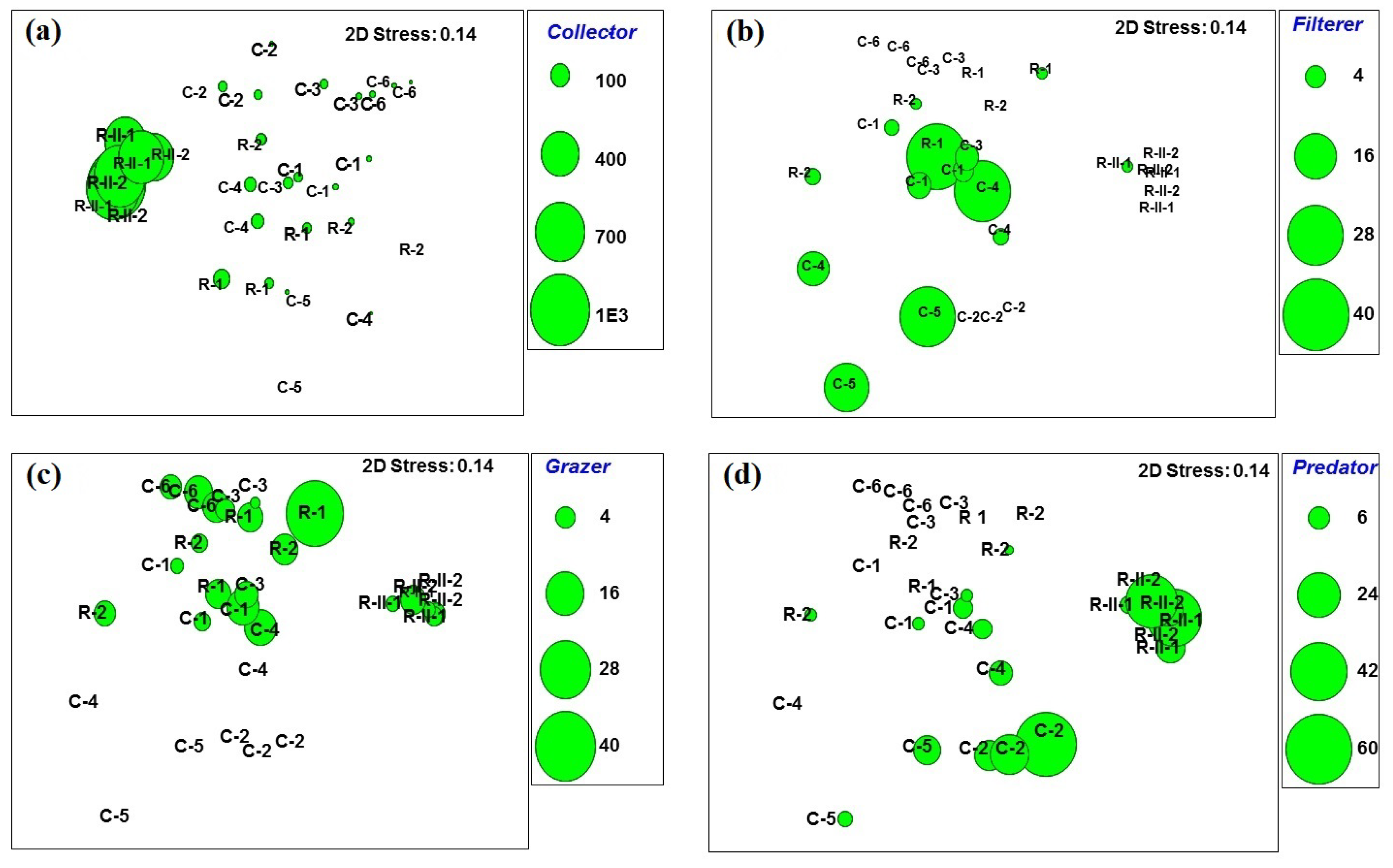 Sustainability 12 08788 g004 Sustainability 12 08788 g004