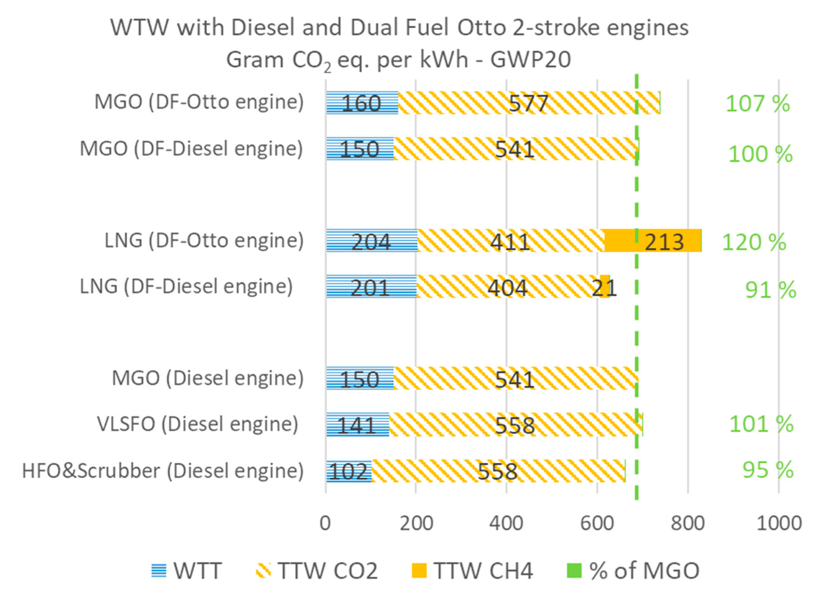 Sustainability 12 08793 g003 Sustainability 12 08793 g003