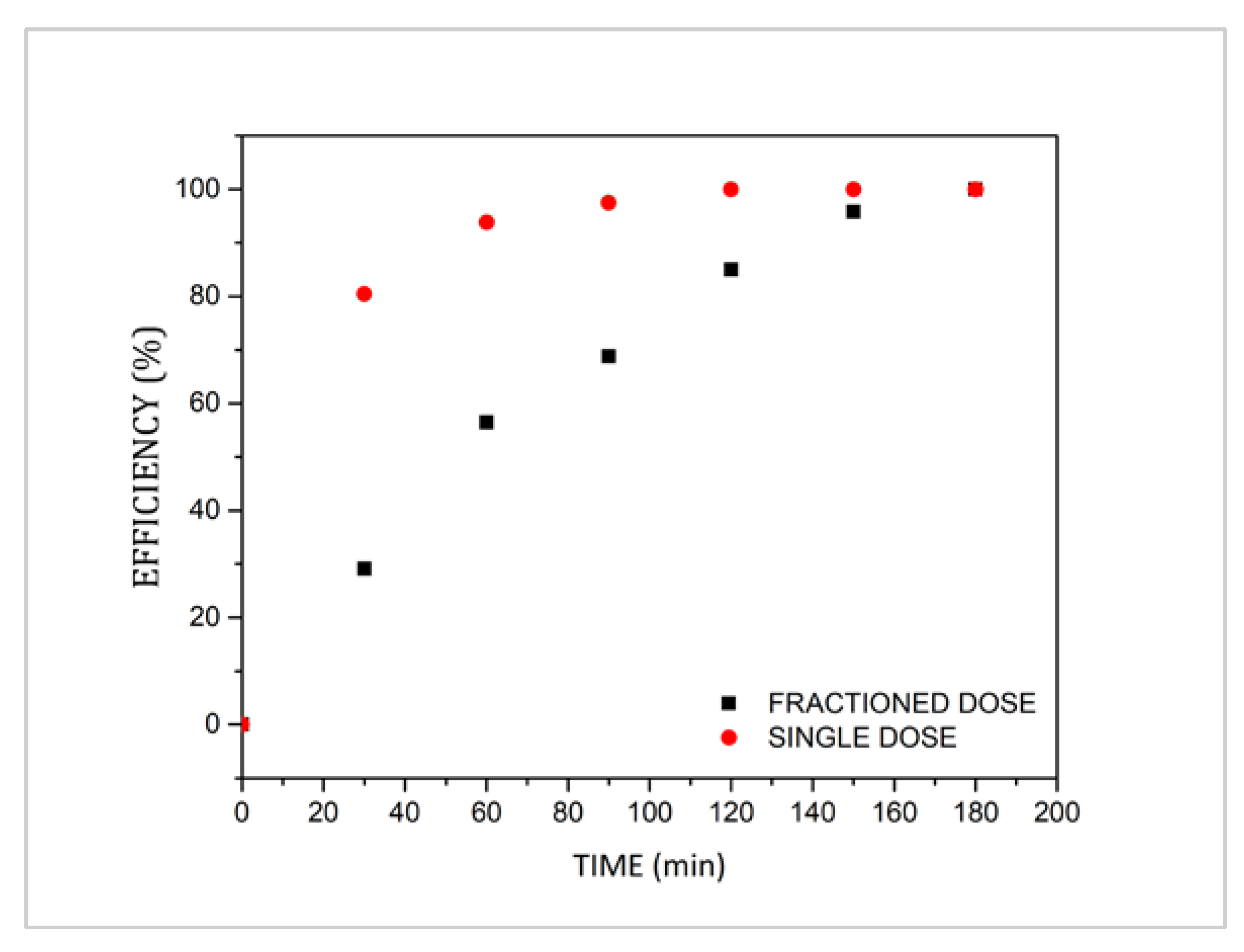 Sustainability 12 08807 g003