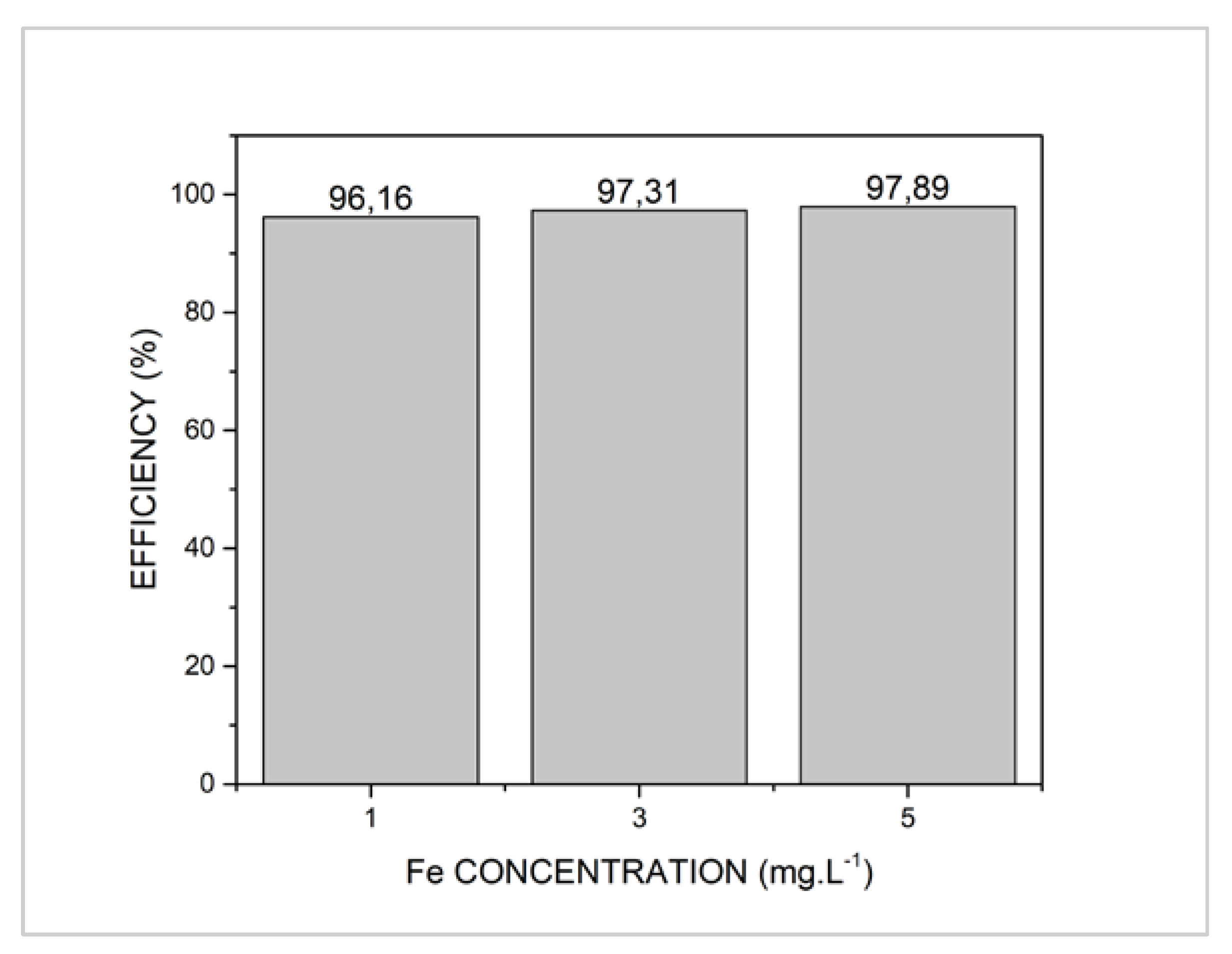 Sustainability 12 08807 g004