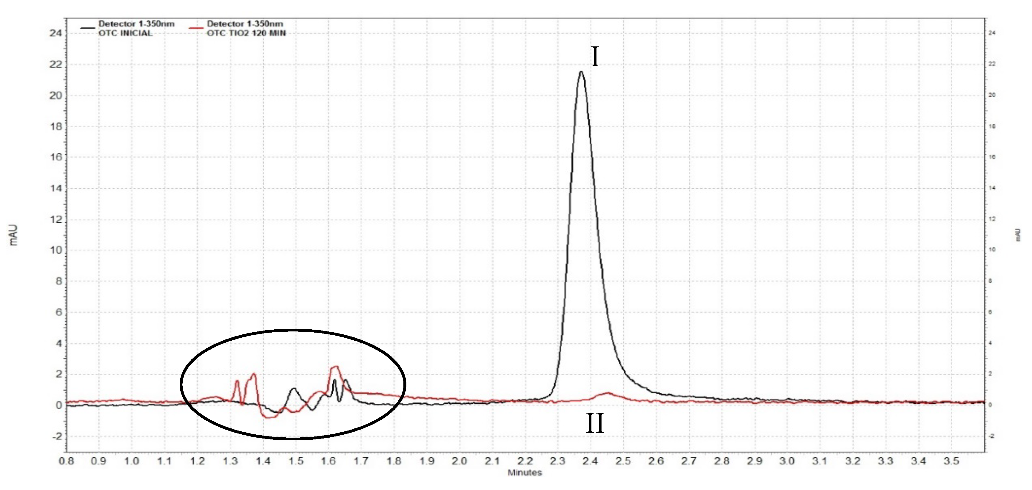 Sustainability 12 08807 g007