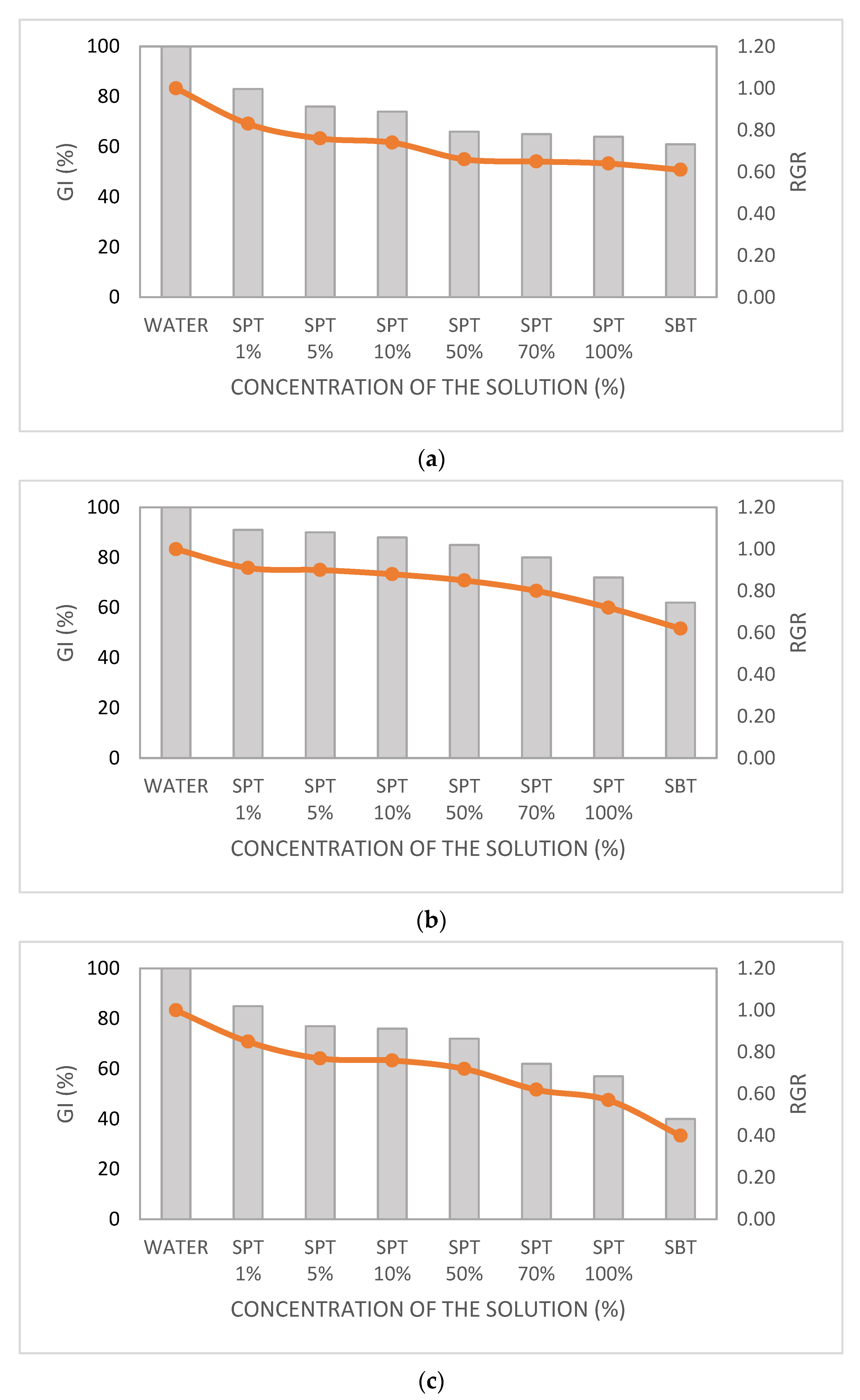 Sustainability 12 08807 g009