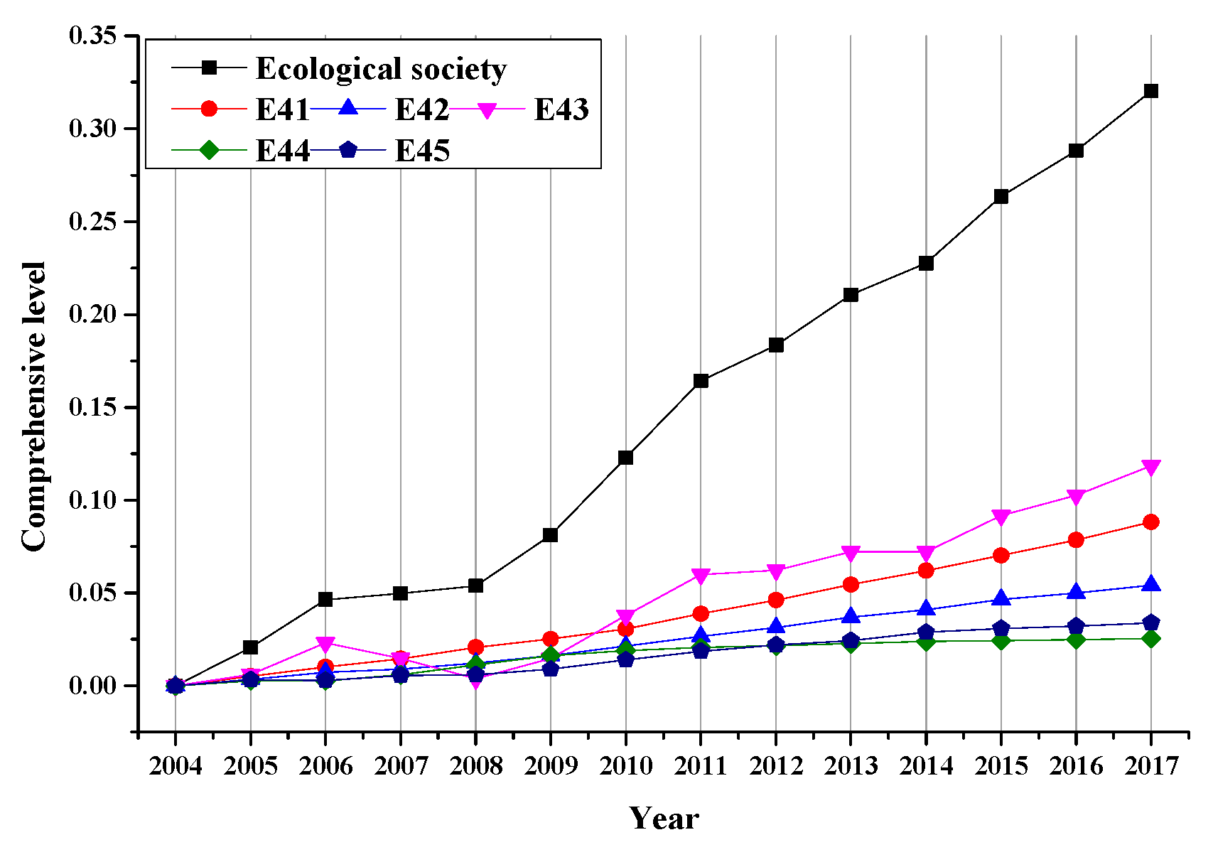 Sustainability 12 08845 g019