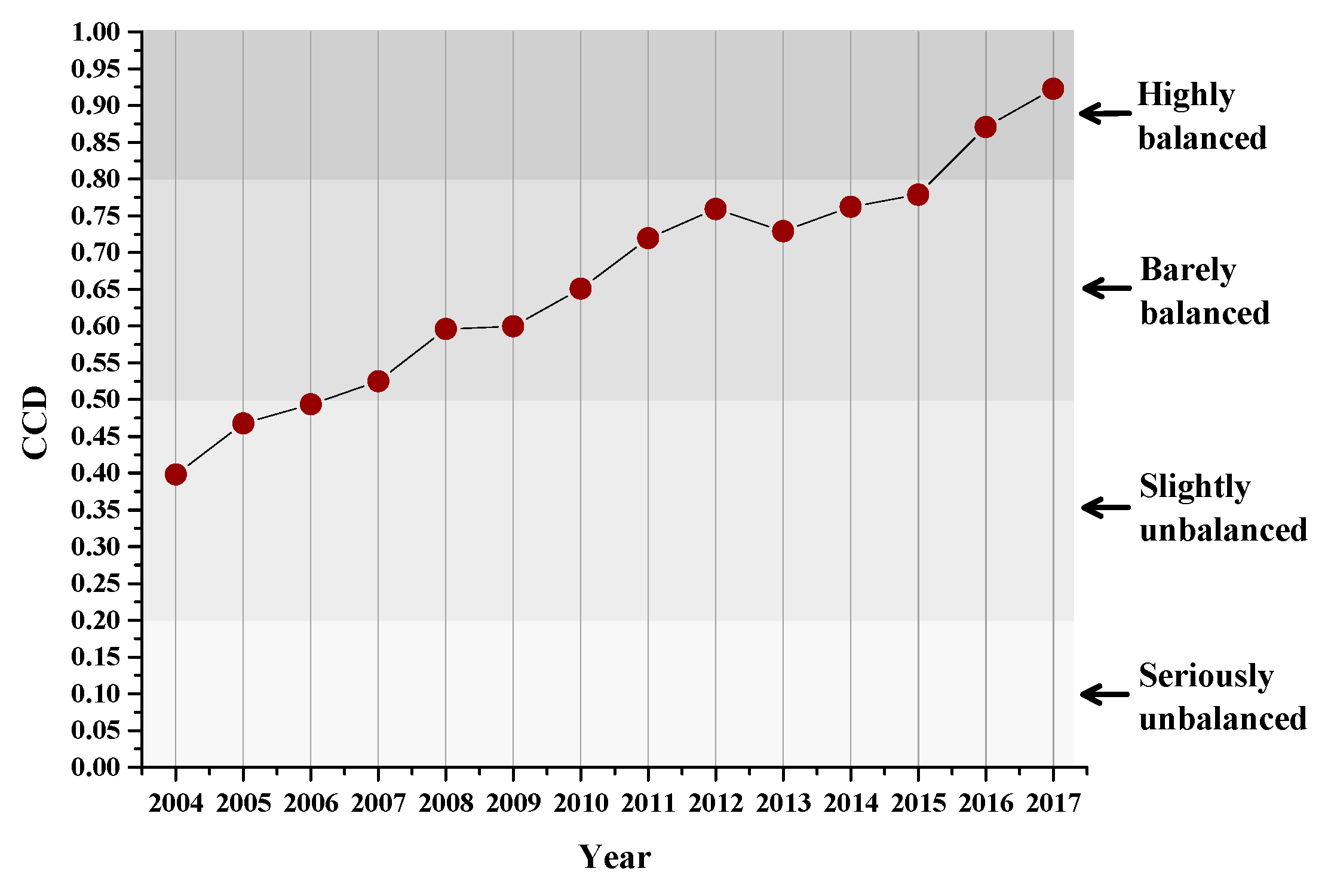 Sustainability 12 08845 g020