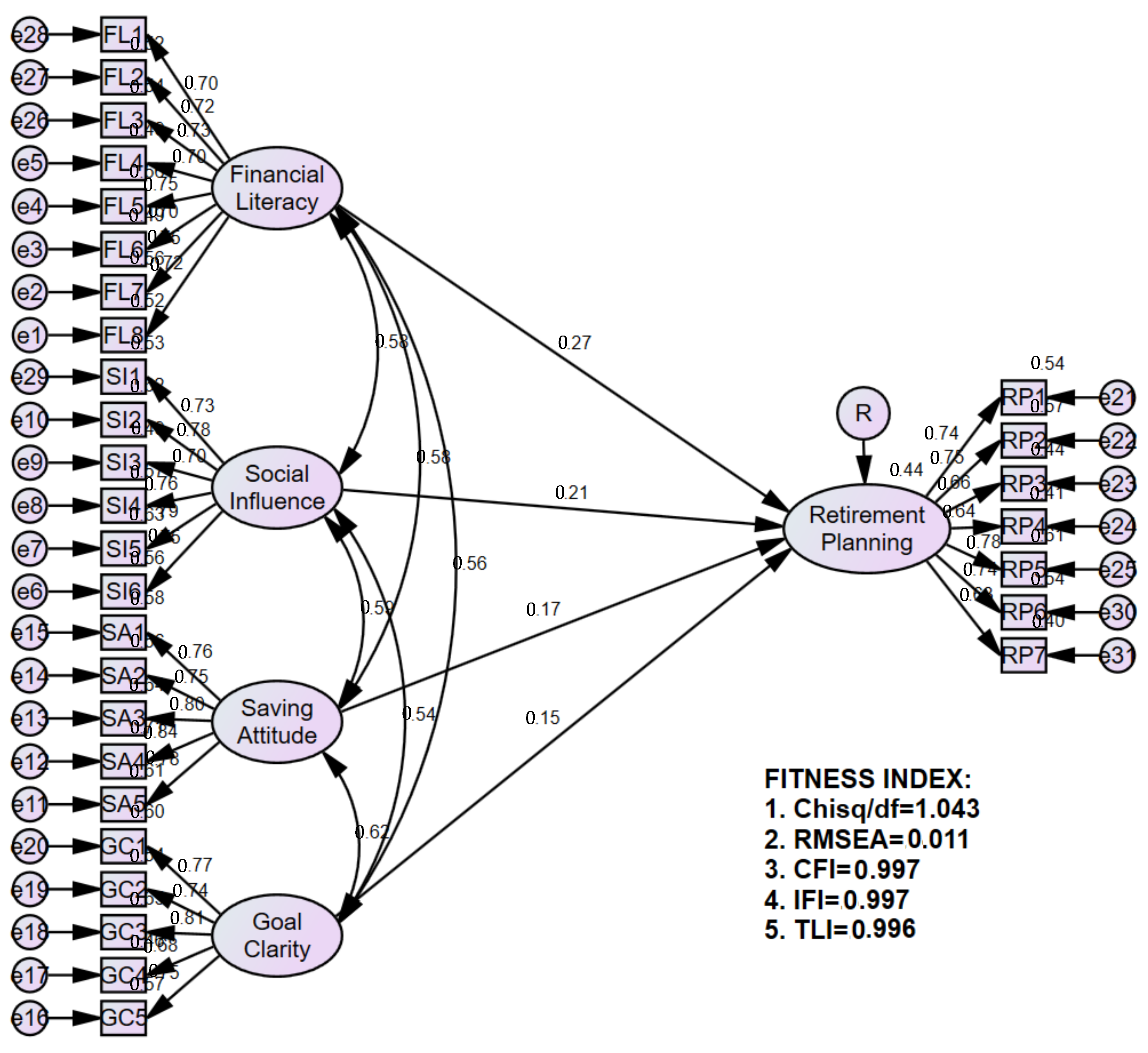 Sustainability 12 08879 g002 Sustainability 12 08879 g002