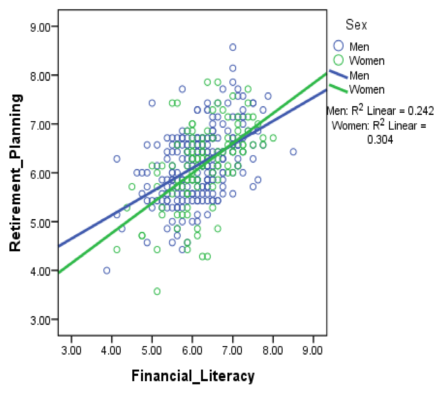 Sustainability 12 08879 g003 Sustainability 12 08879 g003