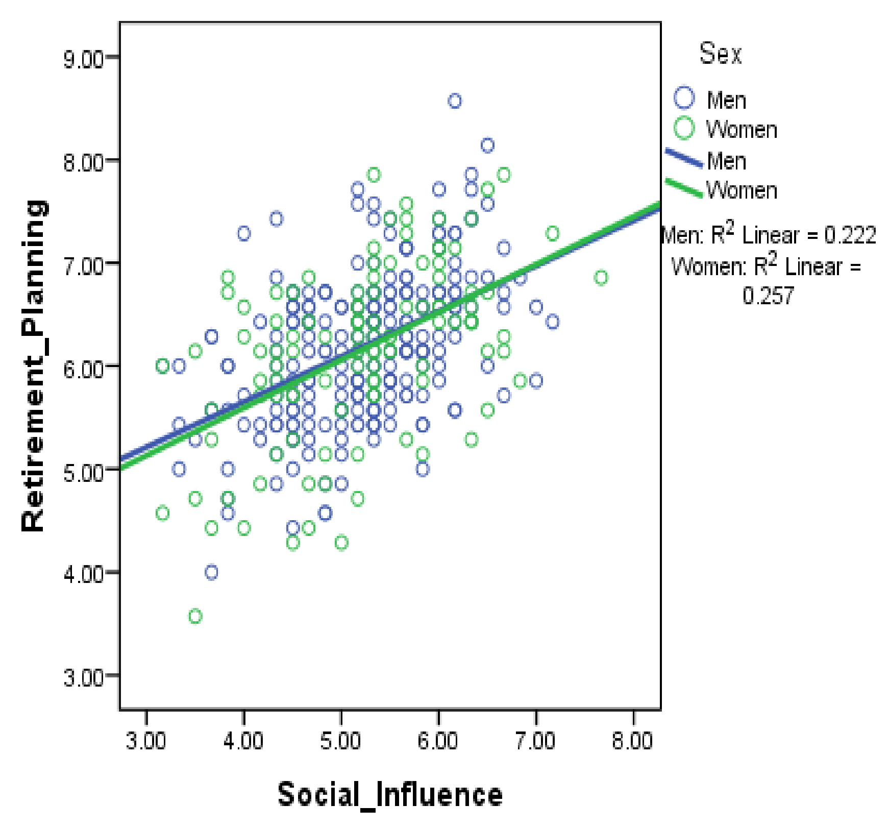 Sustainability 12 08879 g004 Sustainability 12 08879 g004