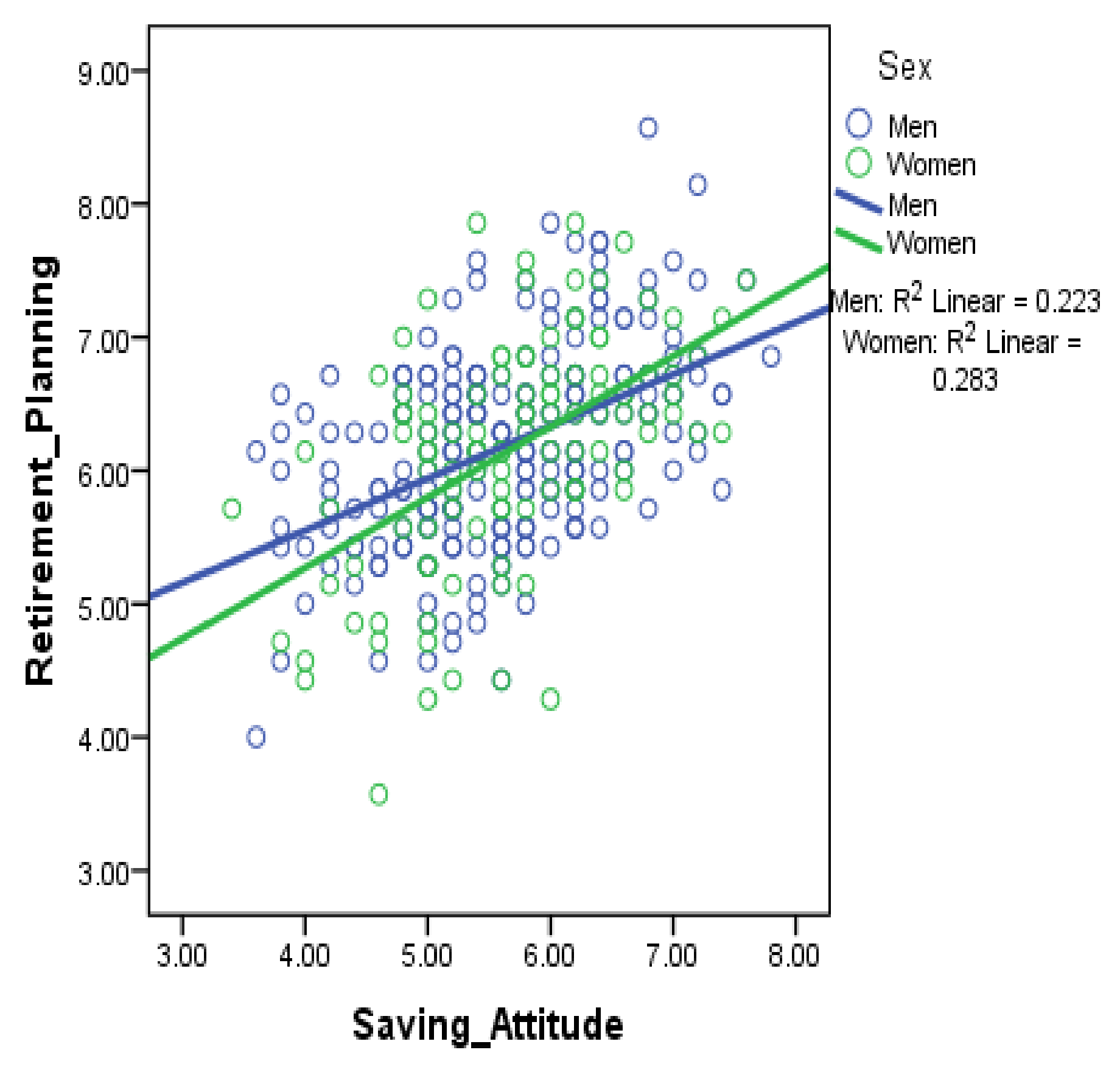 Sustainability 12 08879 g005 Sustainability 12 08879 g005