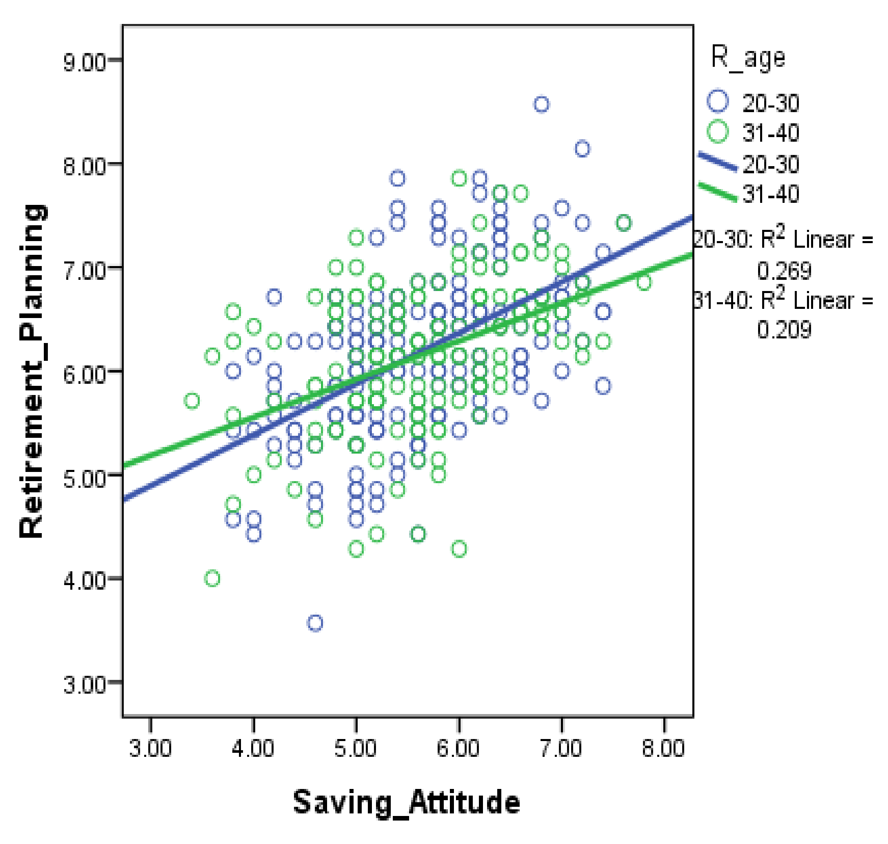 Sustainability 12 08879 g009 Sustainability 12 08879 g009