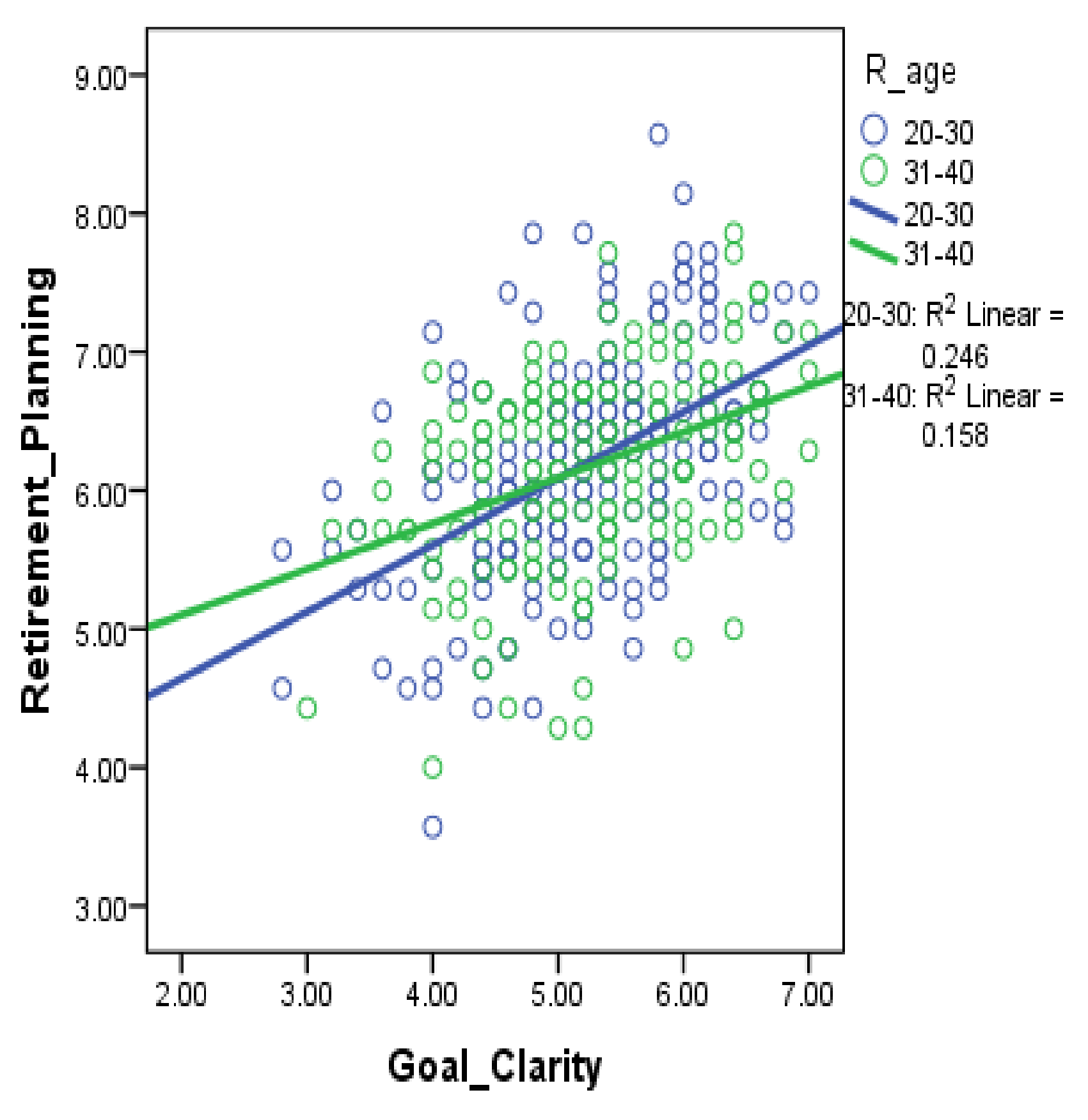 Sustainability 12 08879 g010 Sustainability 12 08879 g010