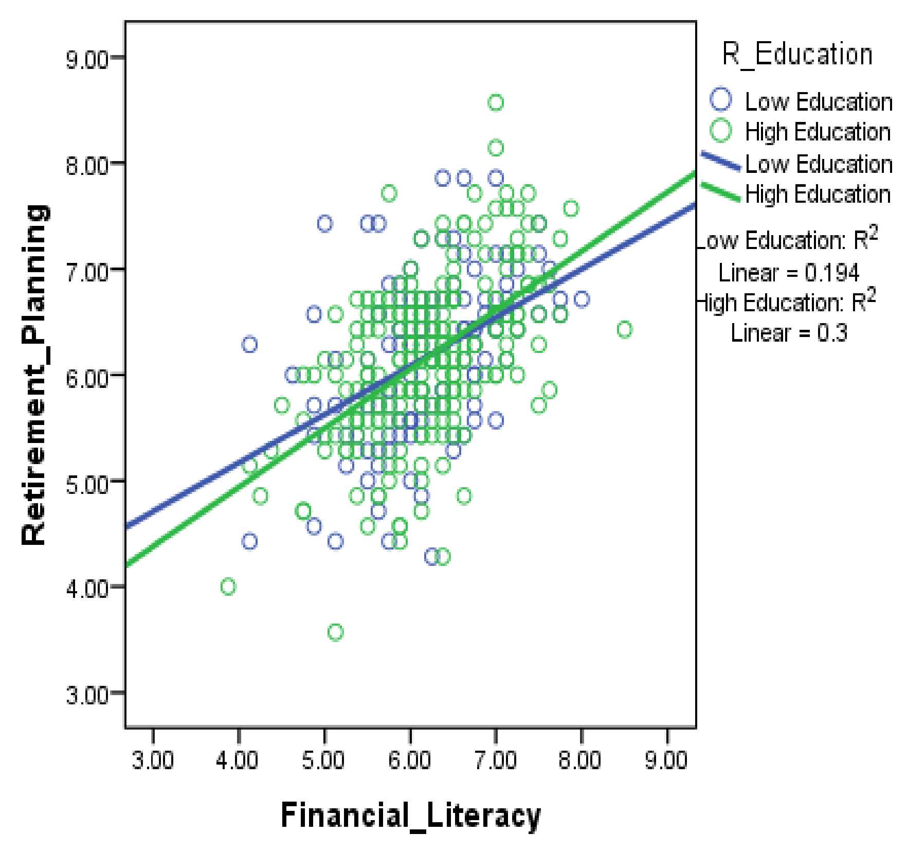 Sustainability 12 08879 g015 Sustainability 12 08879 g015