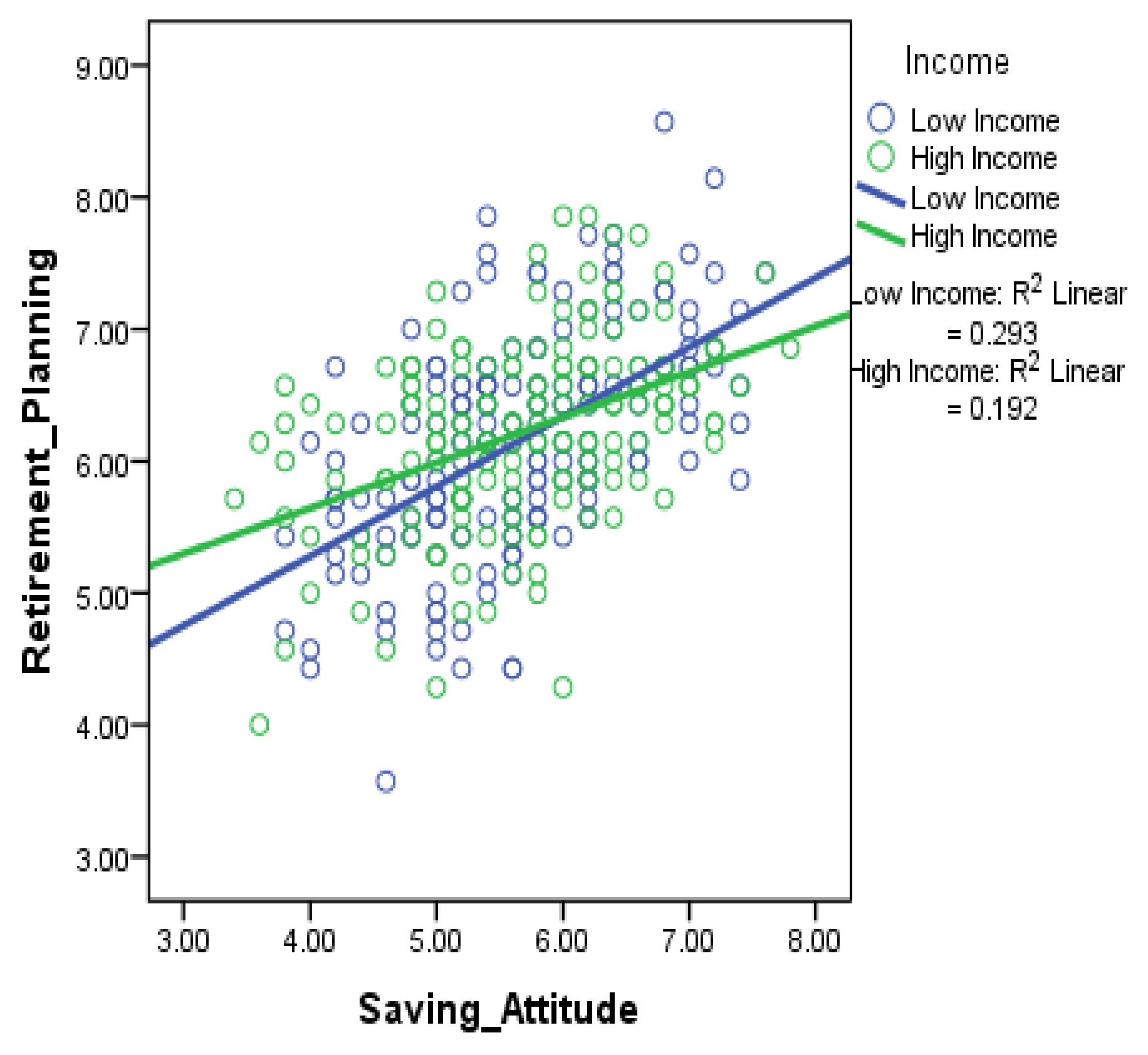 Sustainability 12 08879 g021 Sustainability 12 08879 g021
