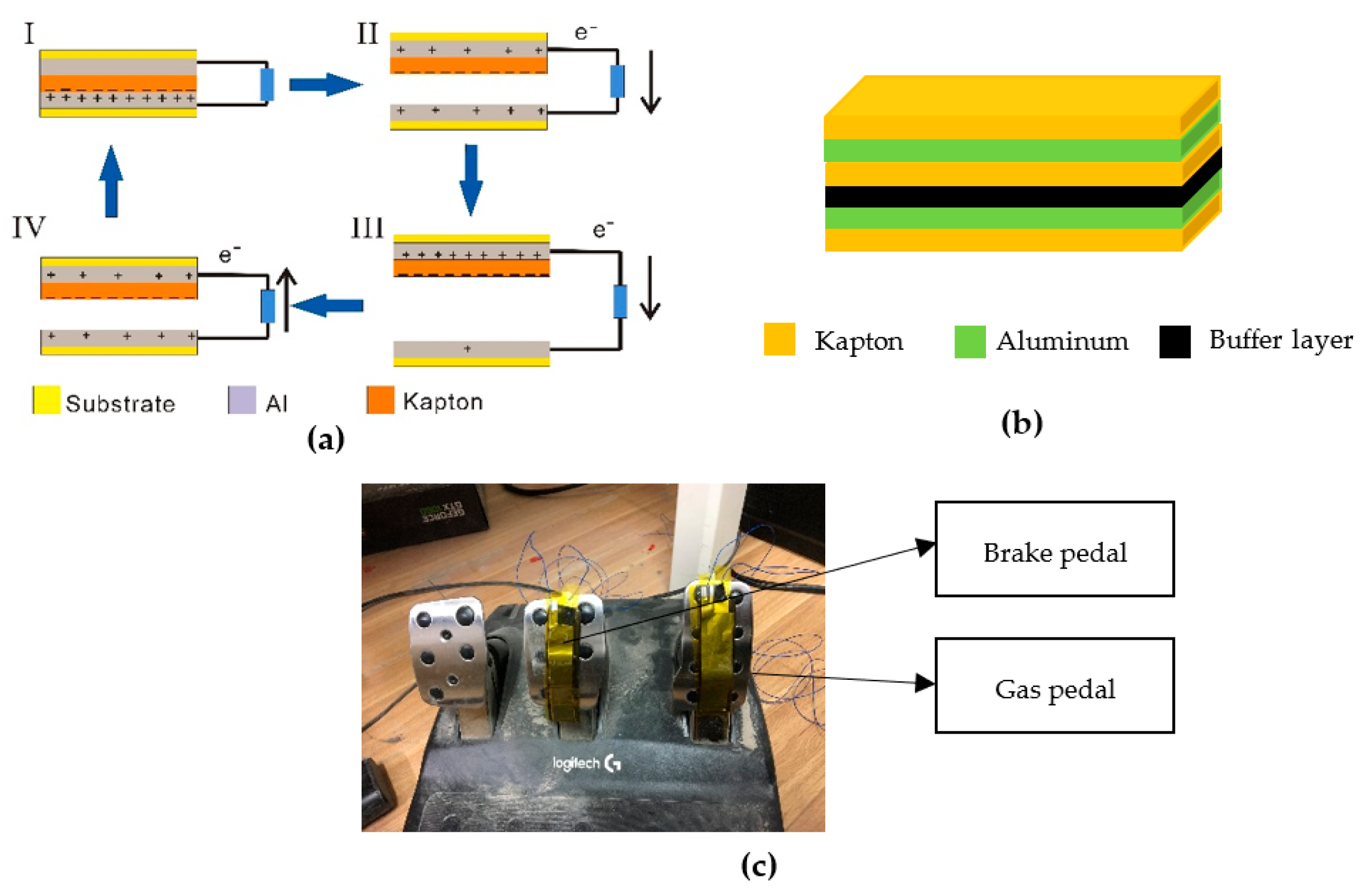 Sustainability 12 08926 g002 Sustainability 12 08926 g002