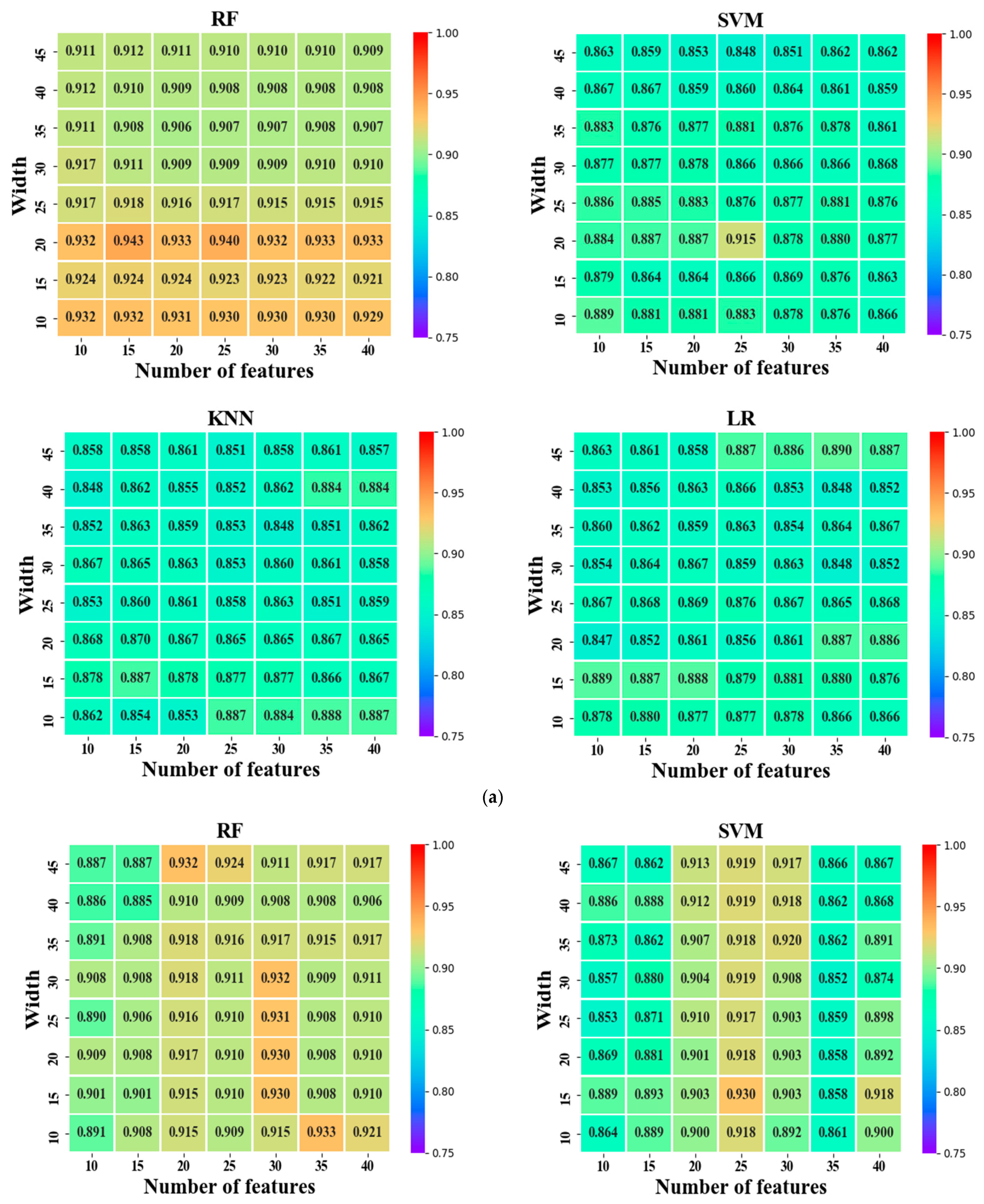 Sustainability 12 08926 g007a Sustainability 12 08926 g007a