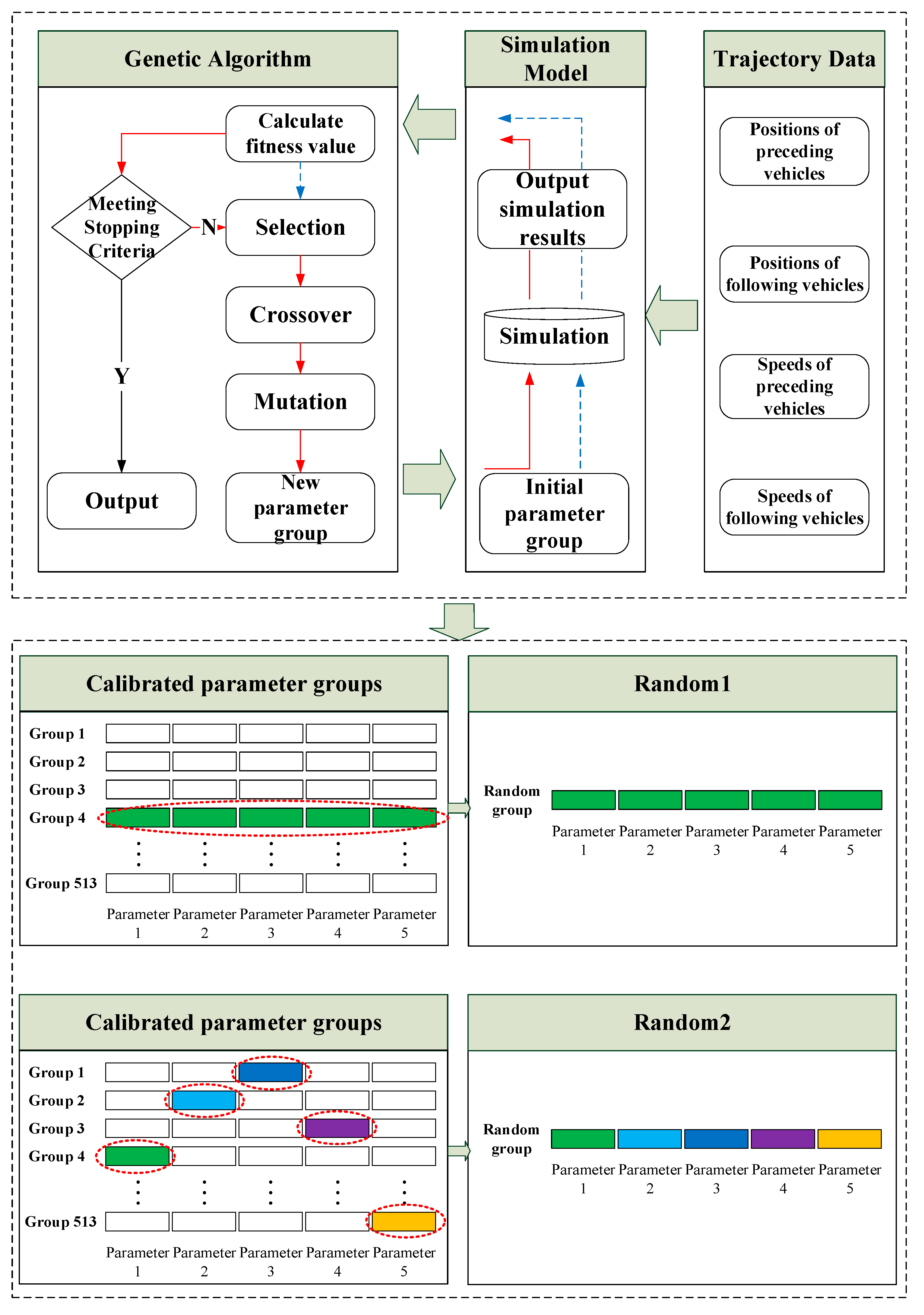 Sustainability 12 08941 g002