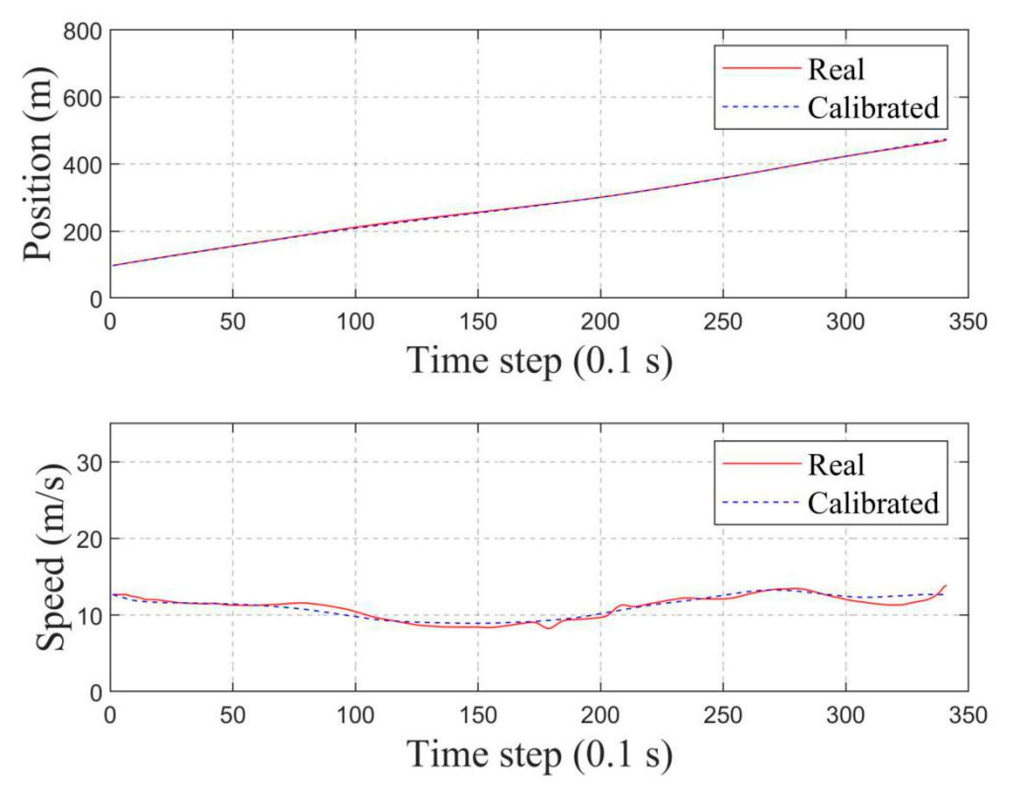 Sustainability 12 08941 g003