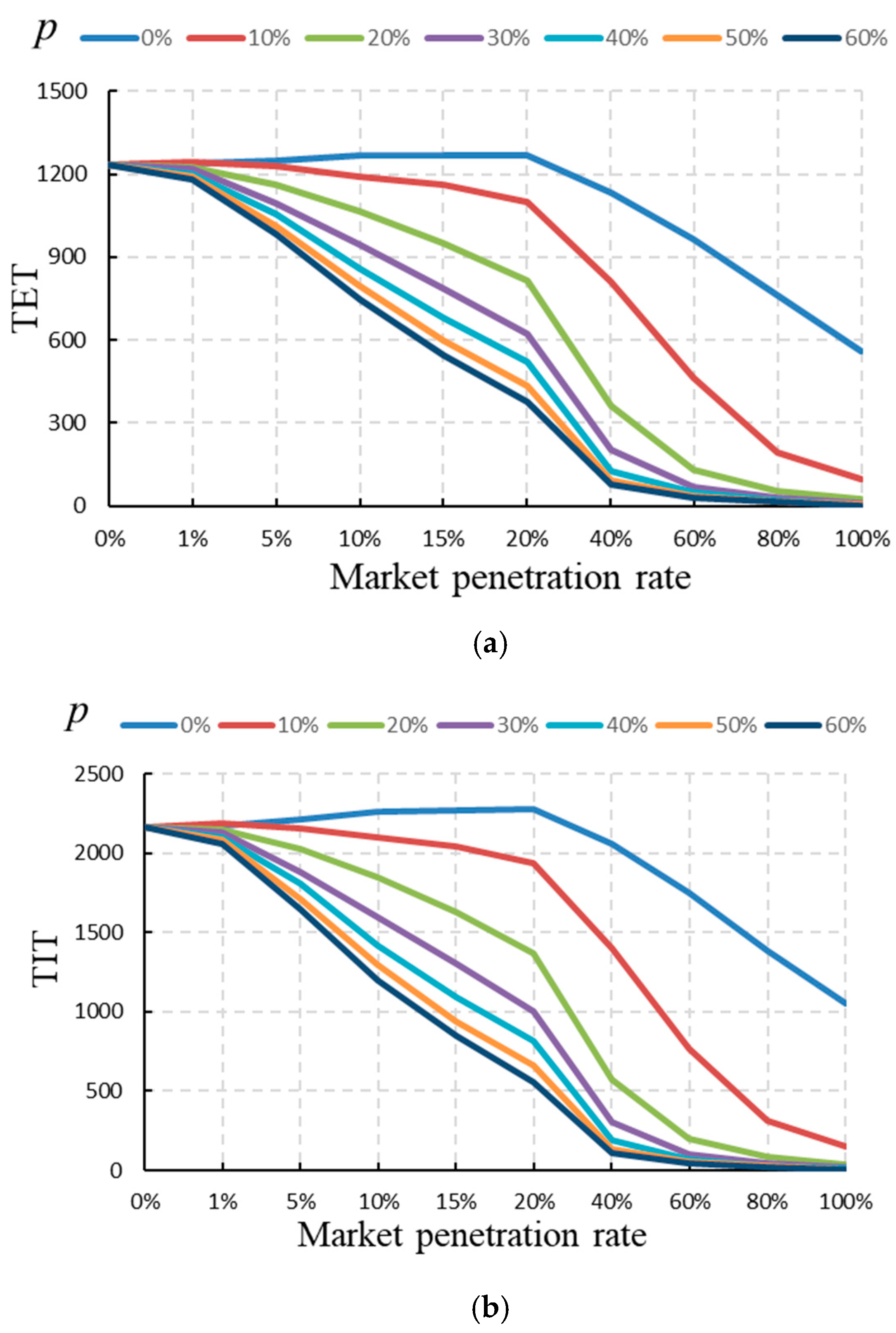 Sustainability 12 08941 g009