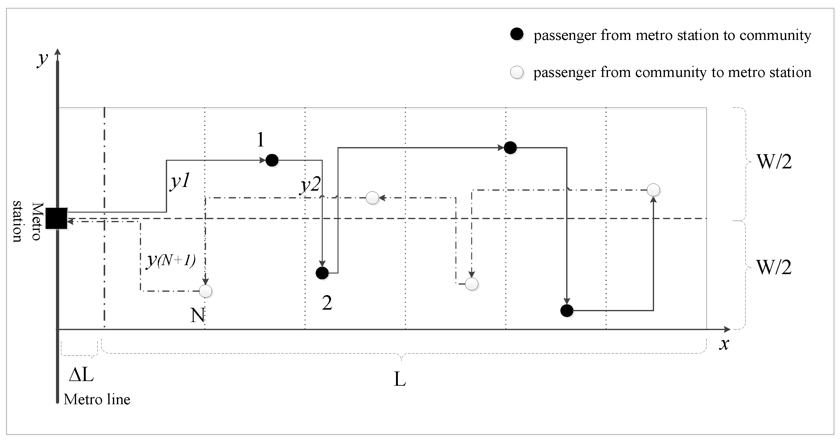Sustainability 12 08942 g005 Sustainability 12 08942 g005