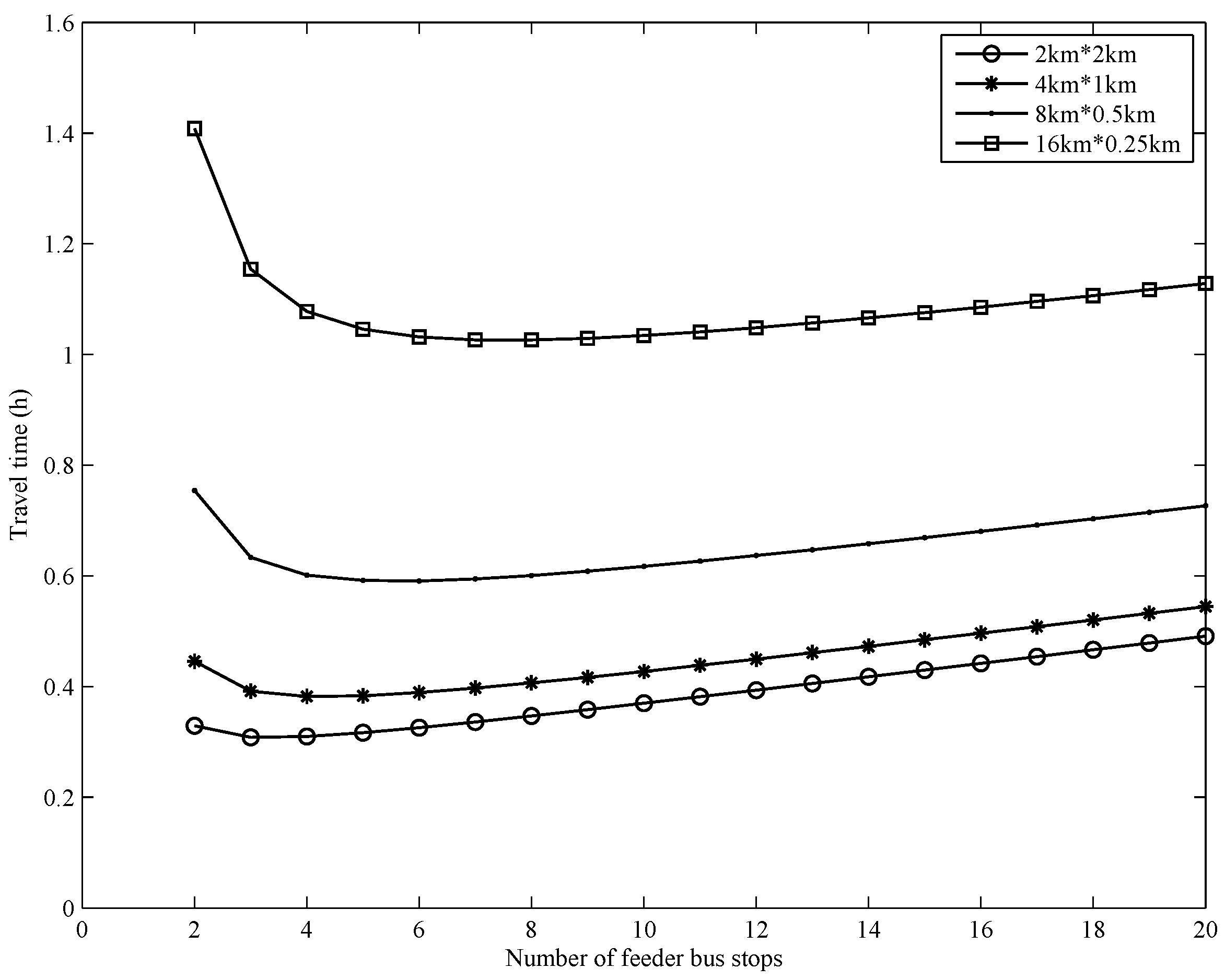 Sustainability 12 08942 g007 Sustainability 12 08942 g007