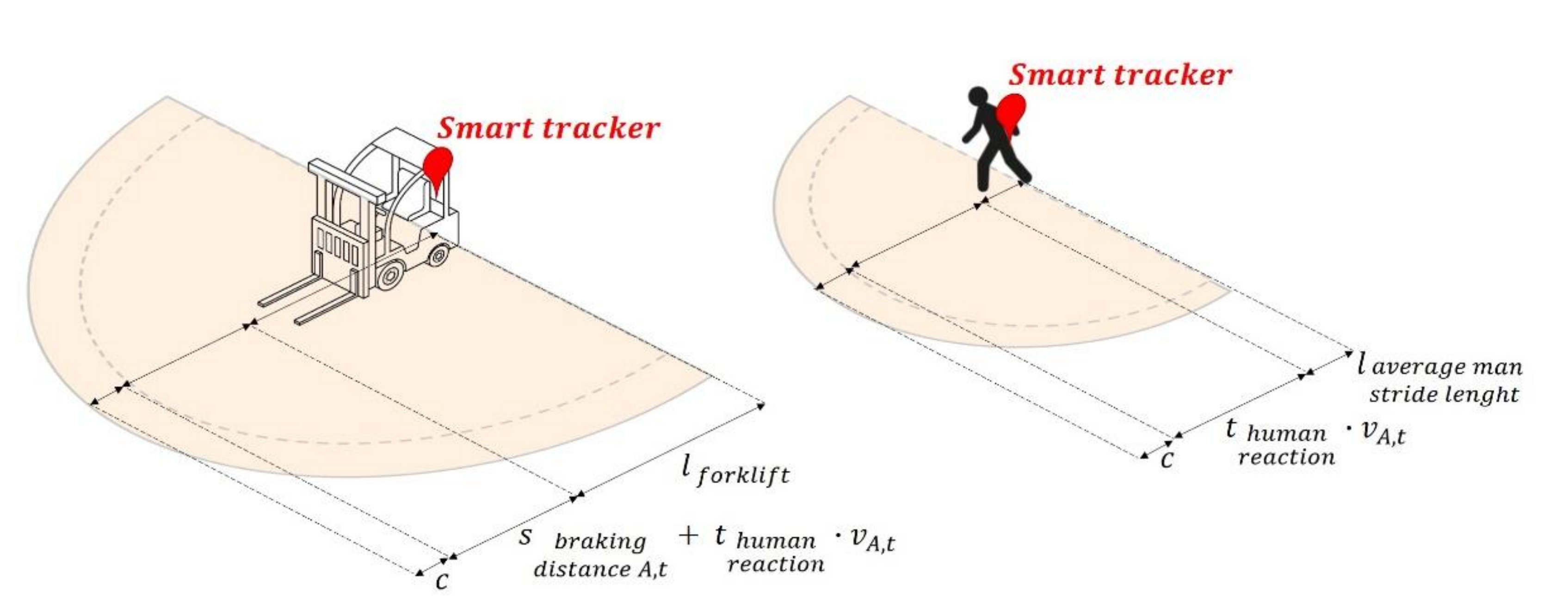 Sustainability 12 08949 g002 Sustainability 12 08949 g002